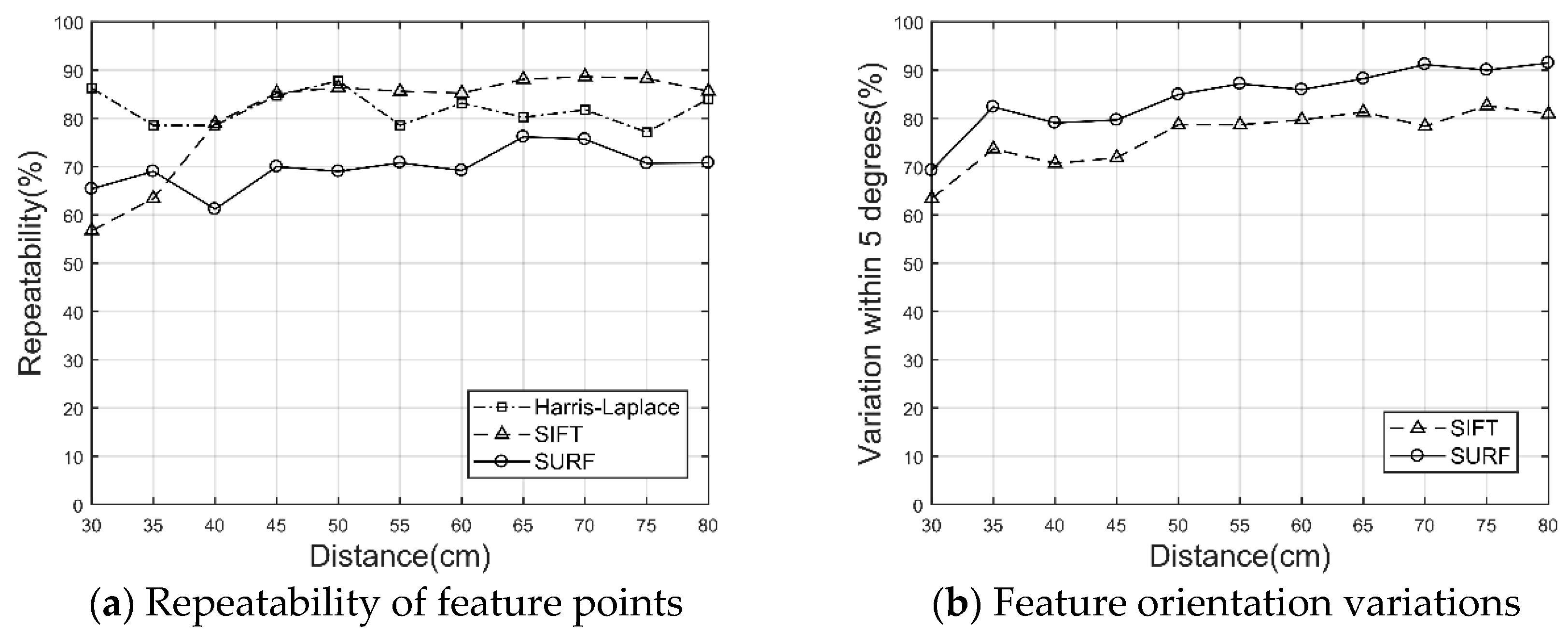 Applsci 10 07494 g003