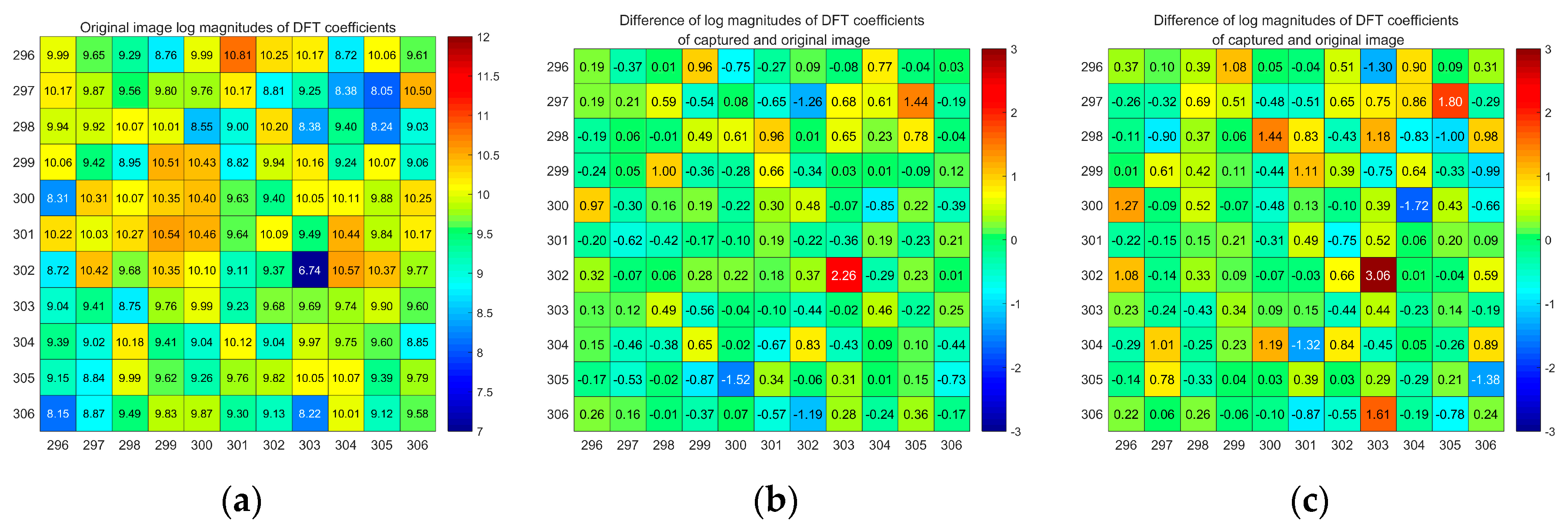 Applsci 10 07494 g006