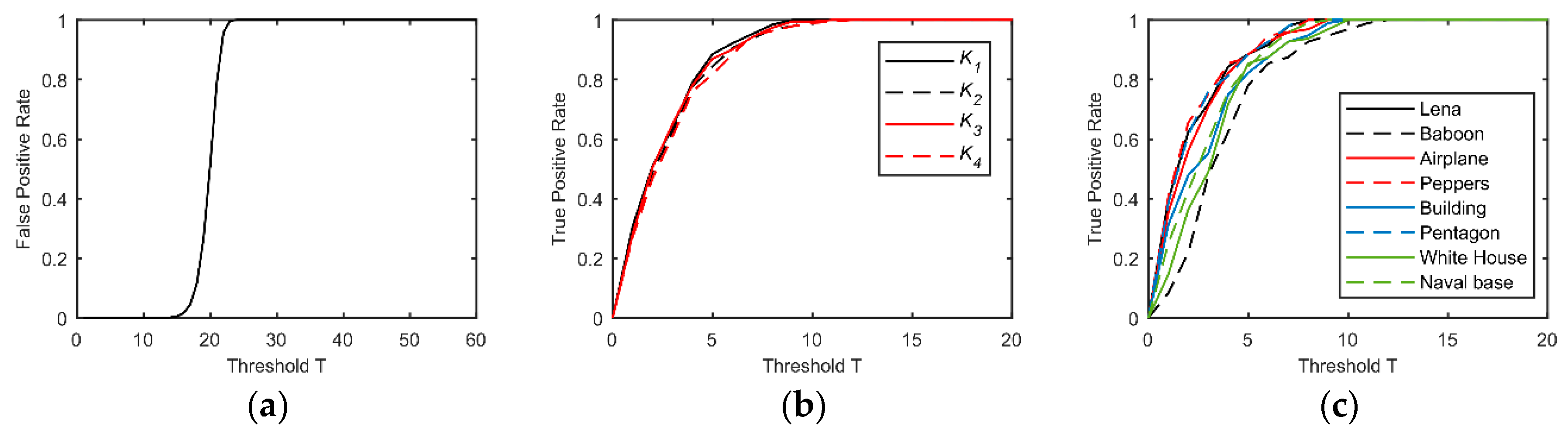 Applsci 10 07494 g013