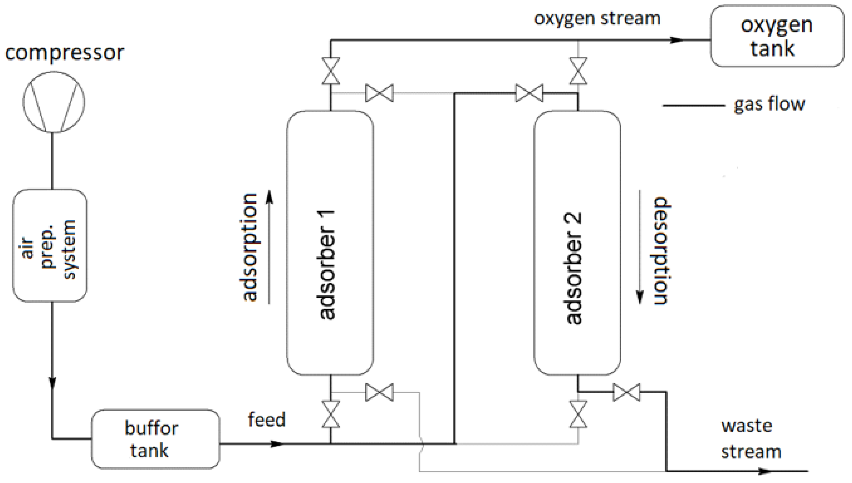 Applsci 10 07495 g001