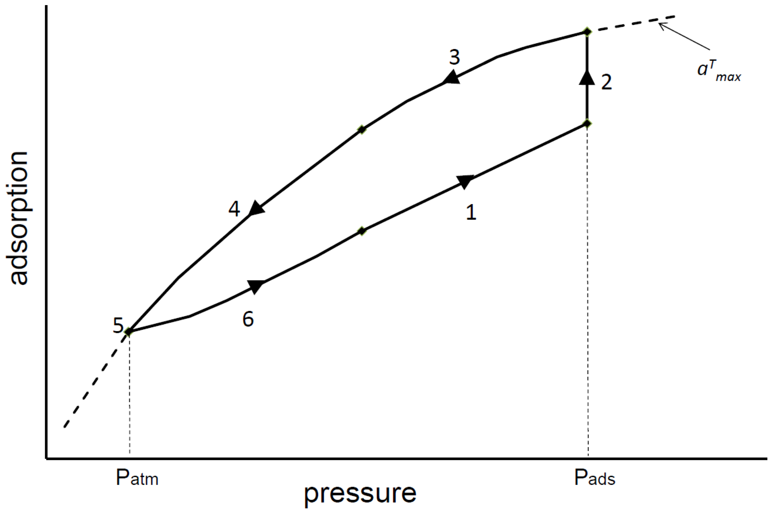 Applsci 10 07495 g003