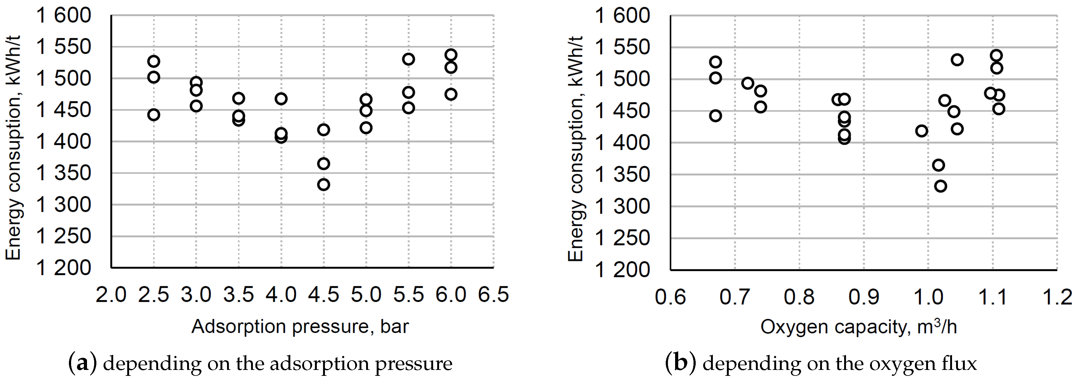 Applsci 10 07495 g007