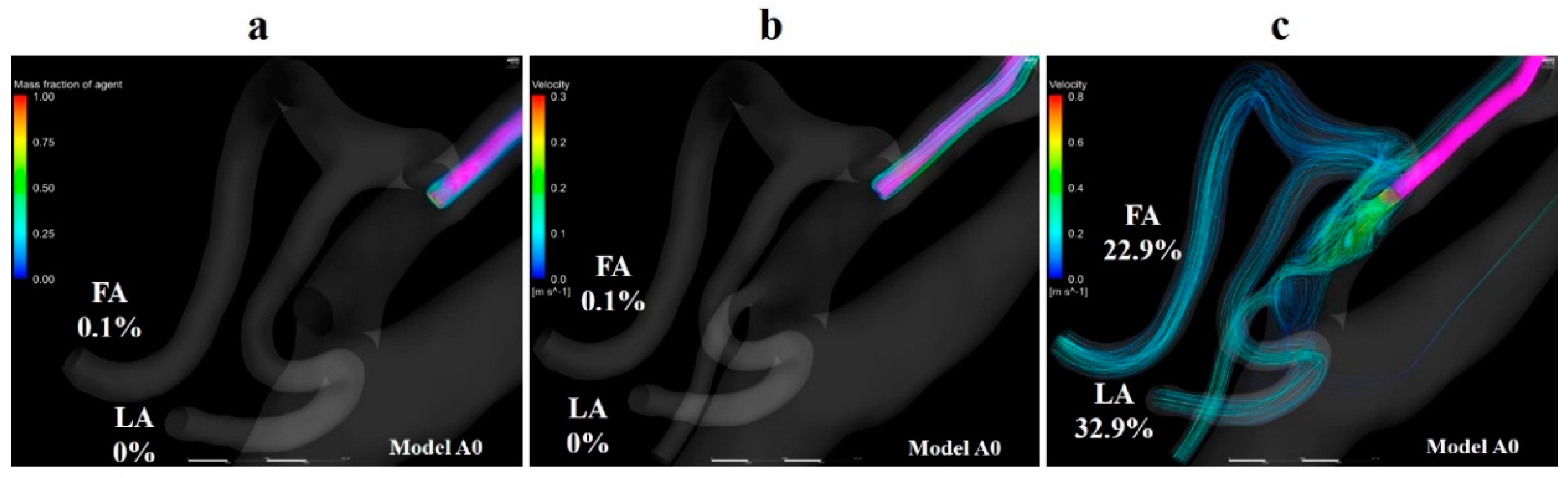 Applsci 10 07496 g008 Applsci 10 07496 g008