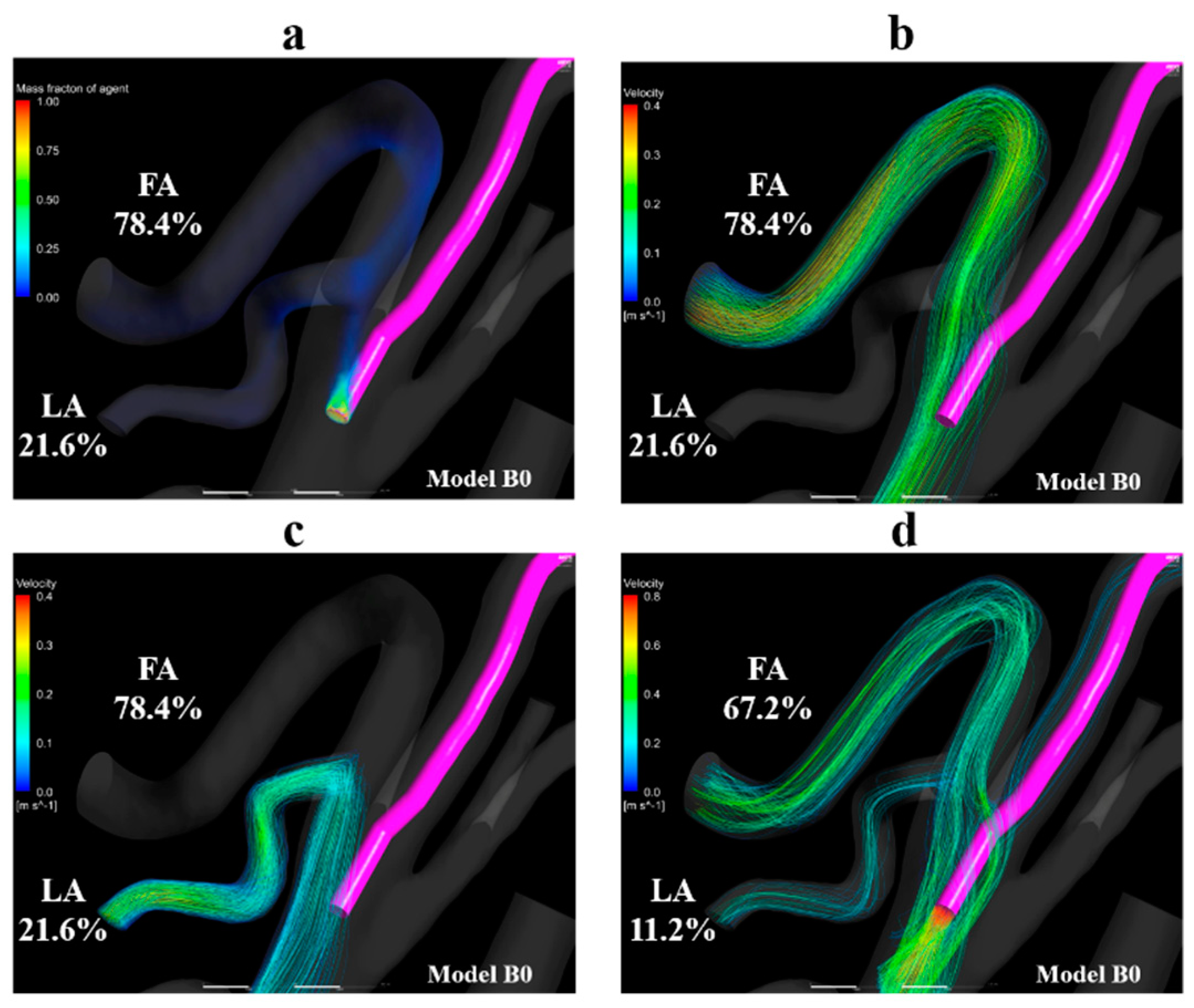 Applsci 10 07496 g010 Applsci 10 07496 g010
