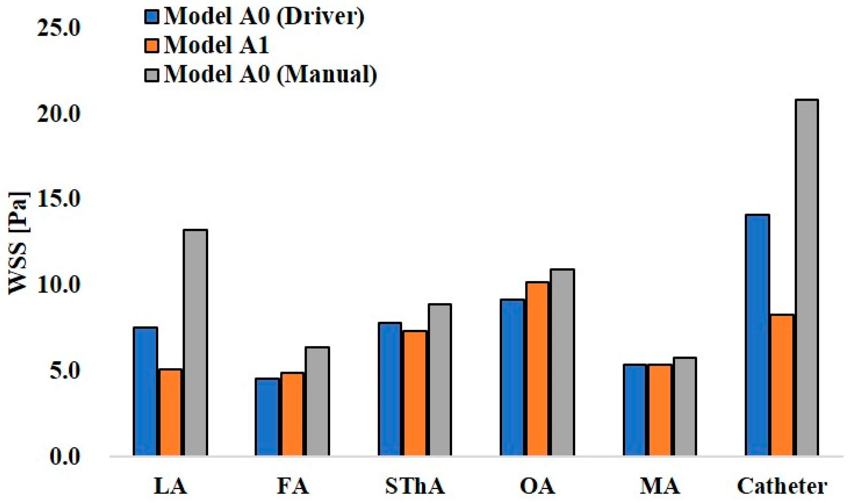 Applsci 10 07496 g012 Applsci 10 07496 g012