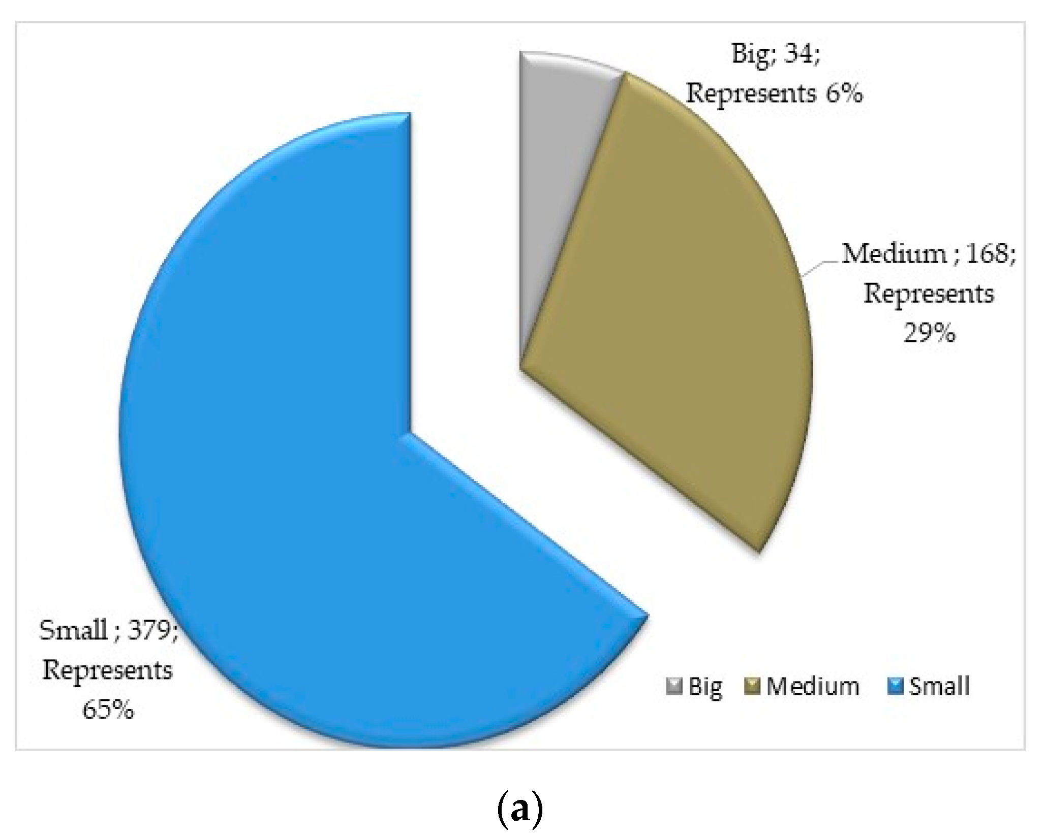Applsci 10 07497 g002a Applsci 10 07497 g002a