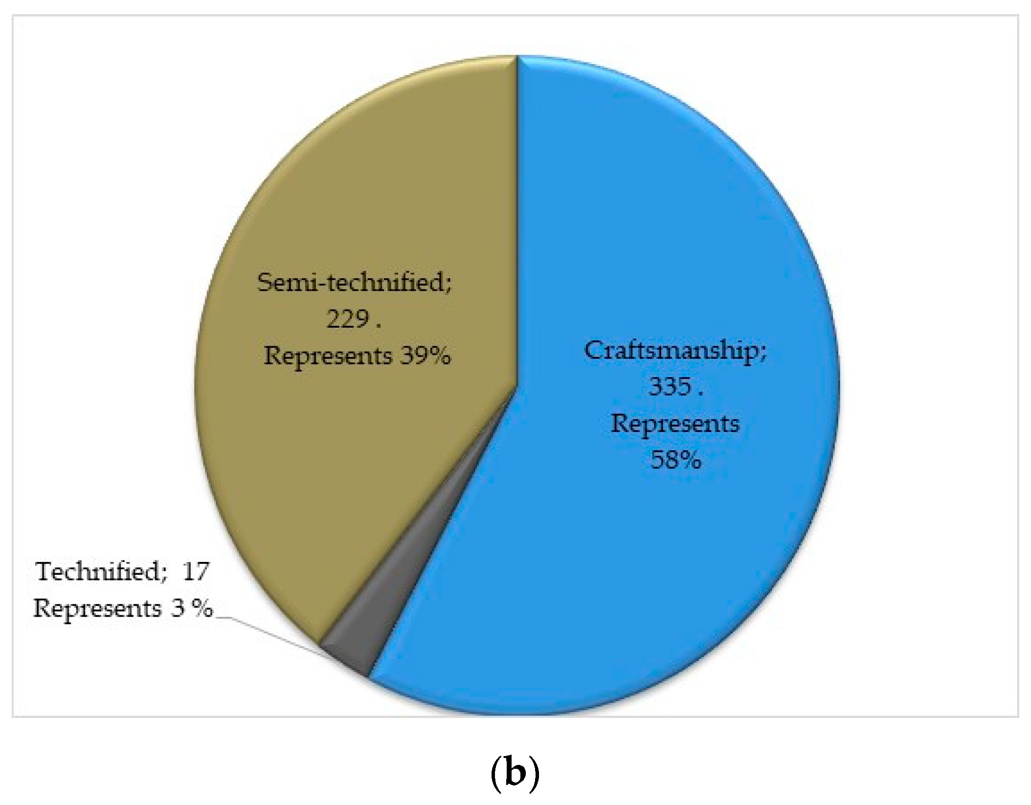 Applsci 10 07497 g002b Applsci 10 07497 g002b