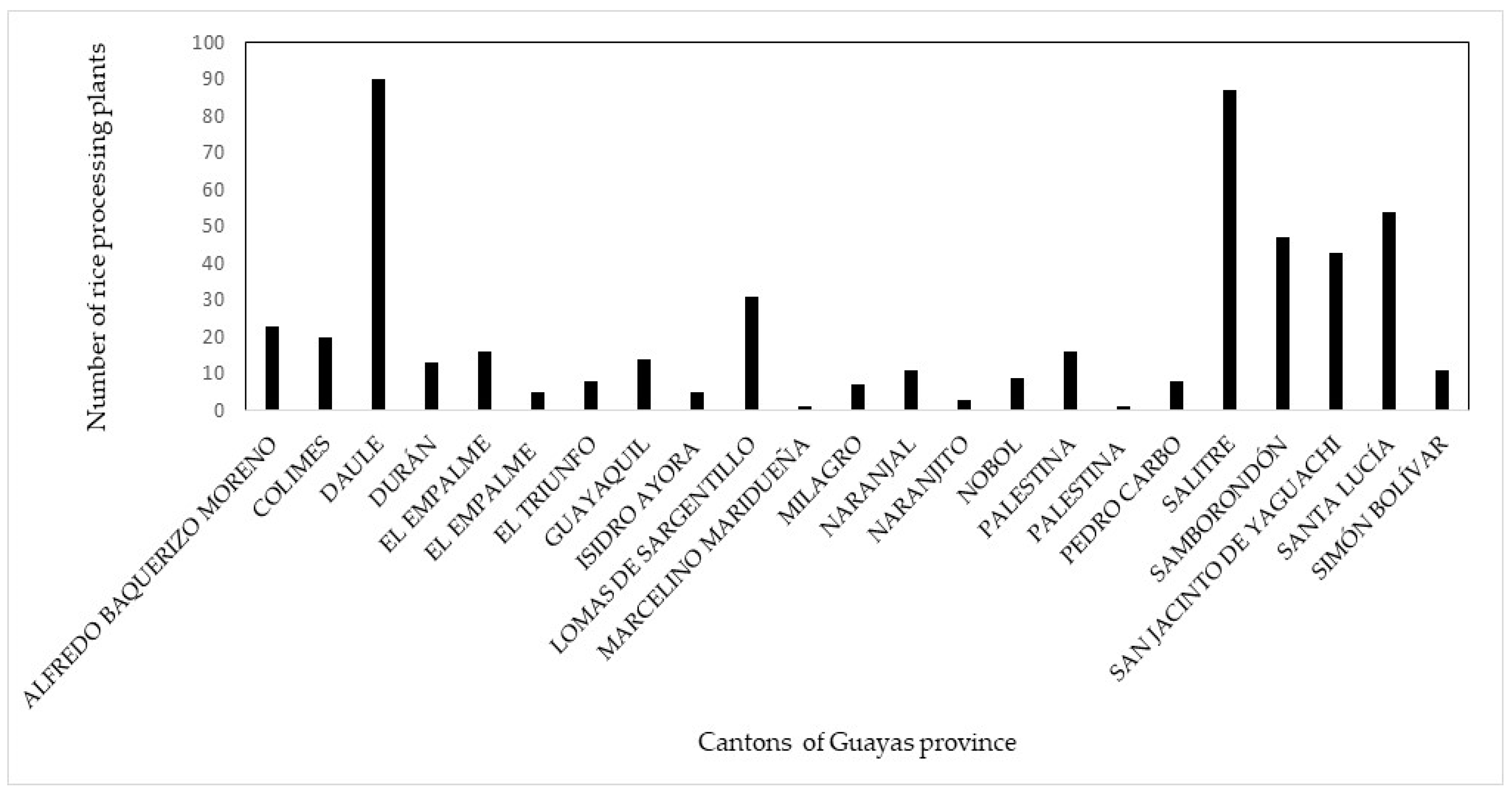 Applsci 10 07497 g003 Applsci 10 07497 g003