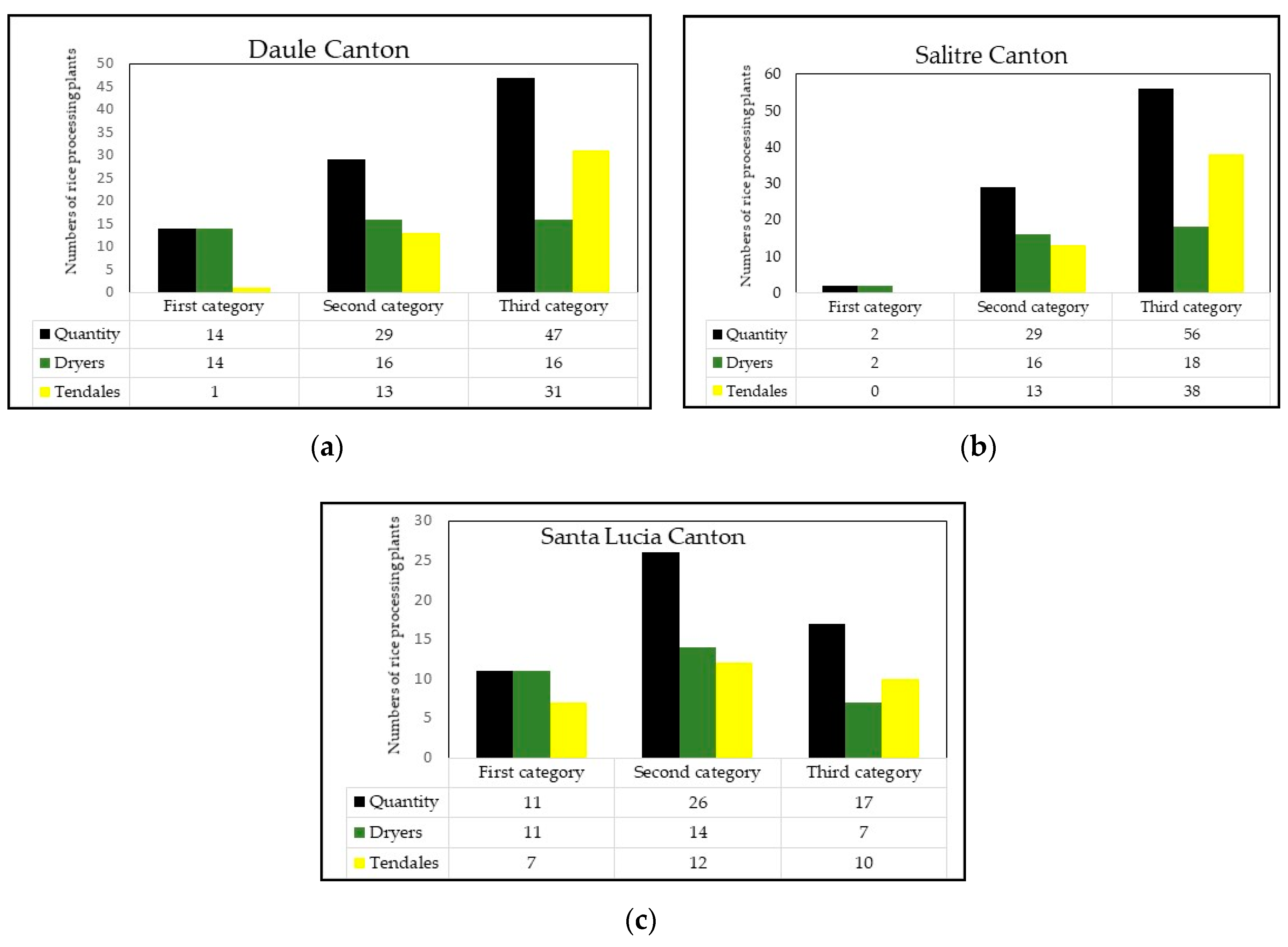 Applsci 10 07497 g004 Applsci 10 07497 g004
