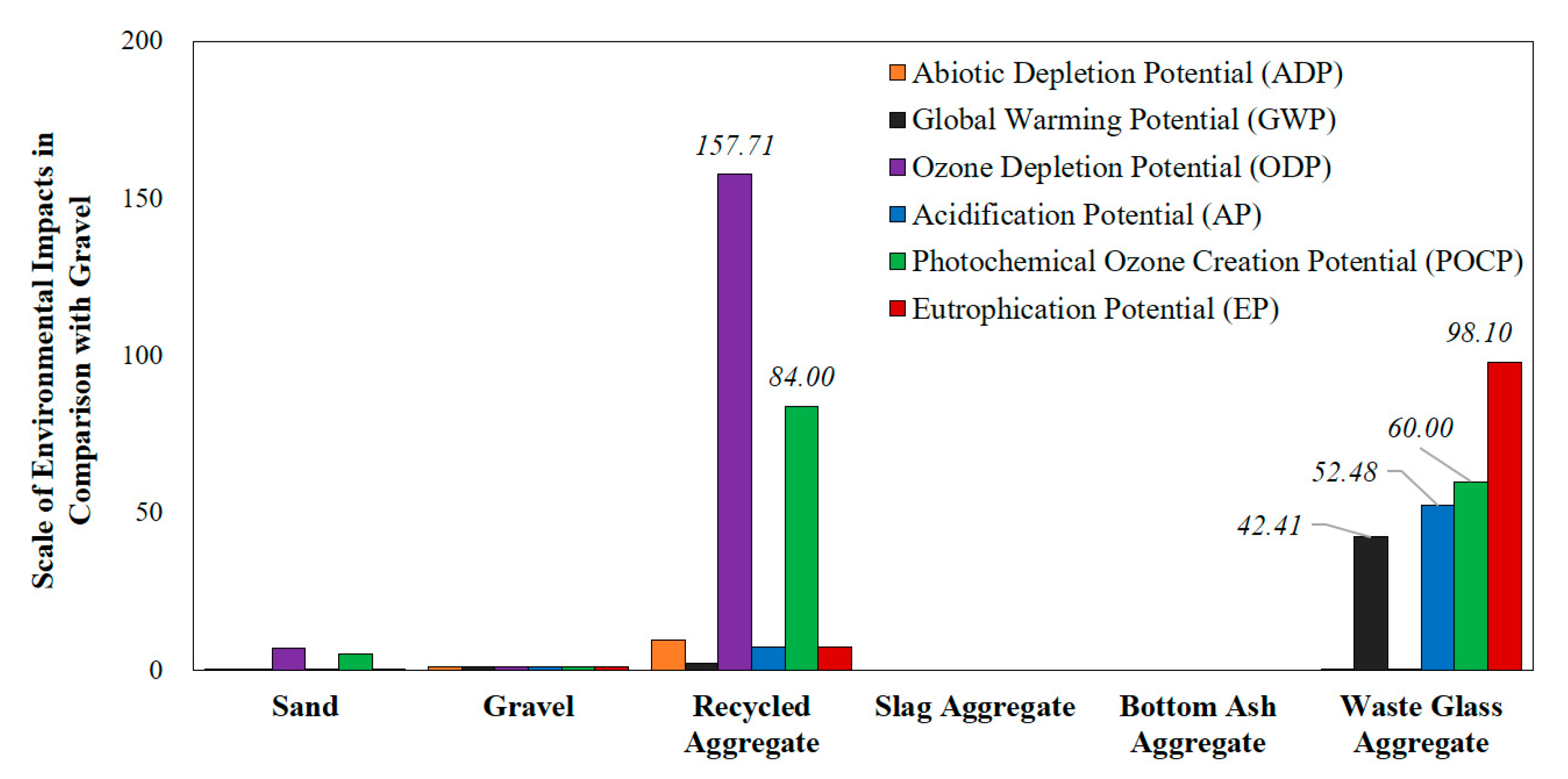 Applsci 10 07503 g001 Applsci 10 07503 g001