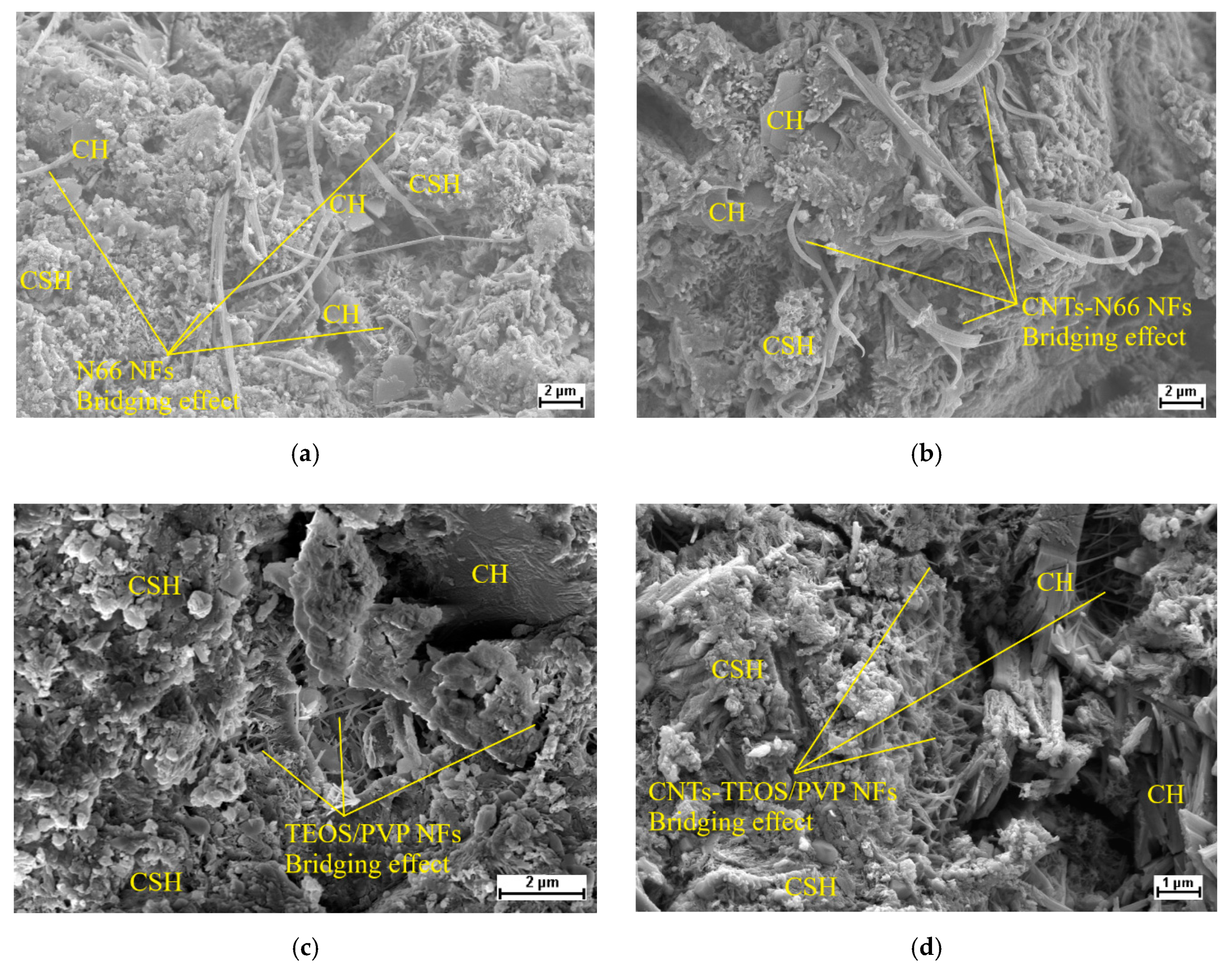 Applsci 10 07504 g004 Applsci 10 07504 g004