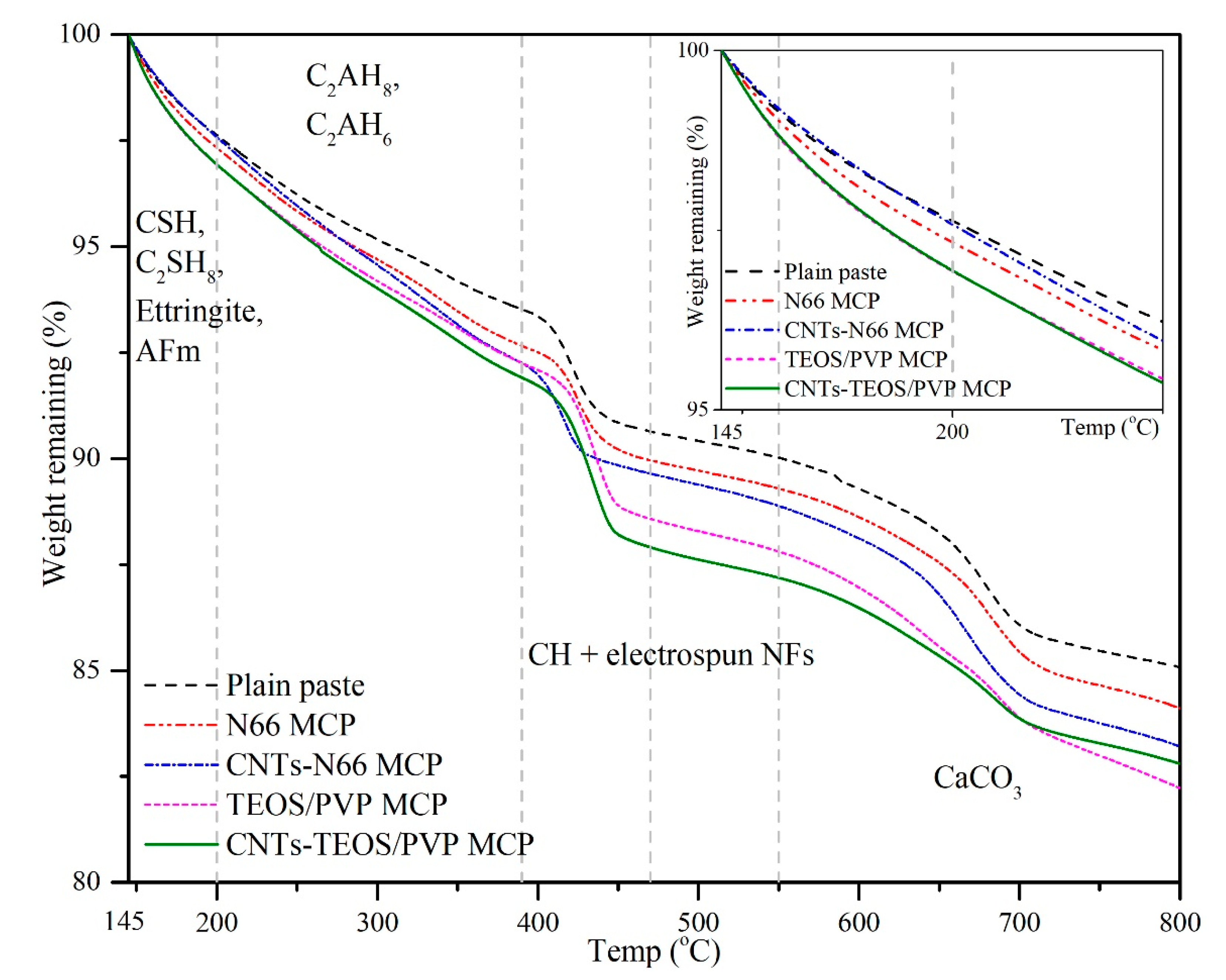 Applsci 10 07504 g008 Applsci 10 07504 g008