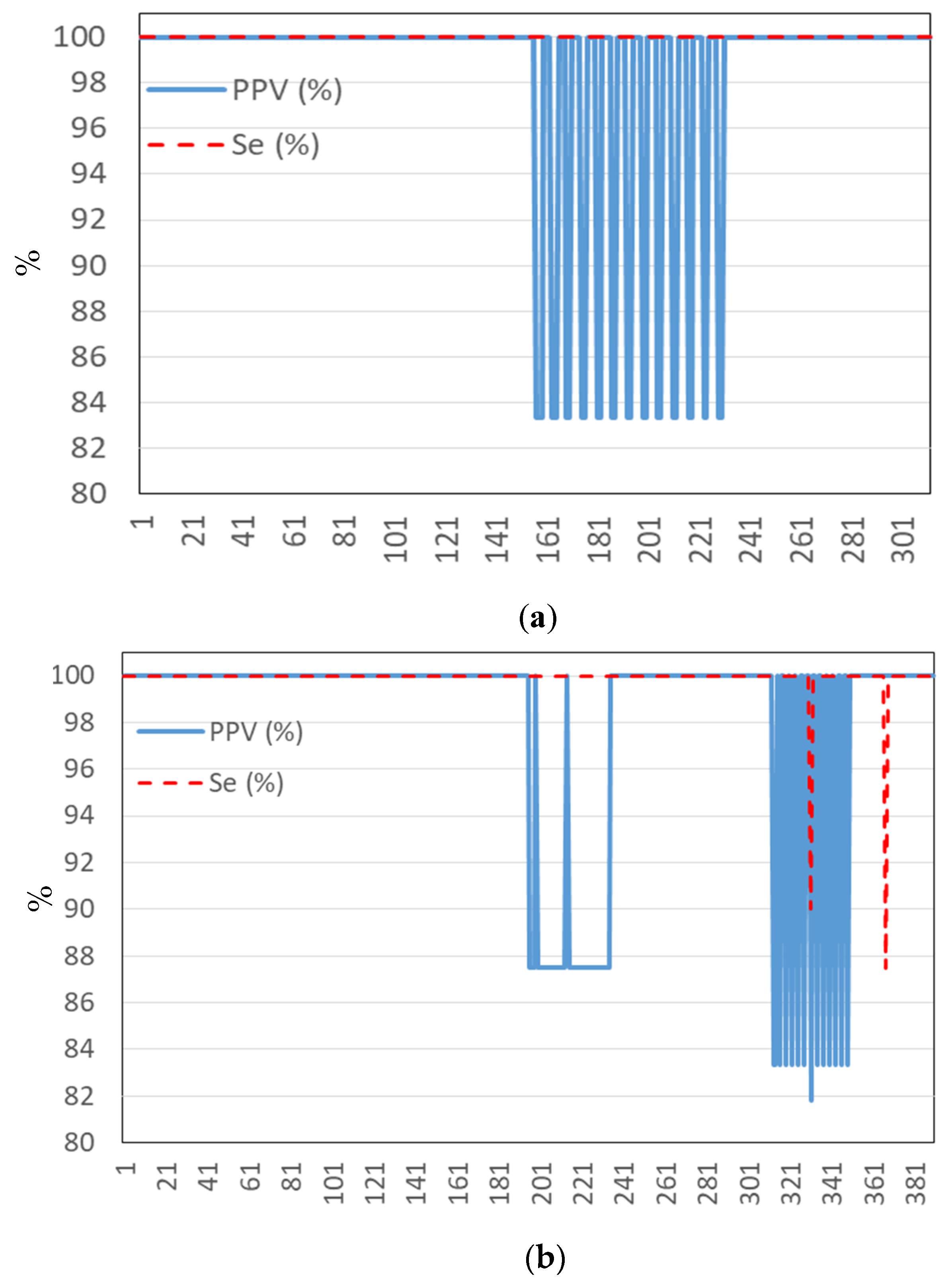 Applsci 10 07505 g004