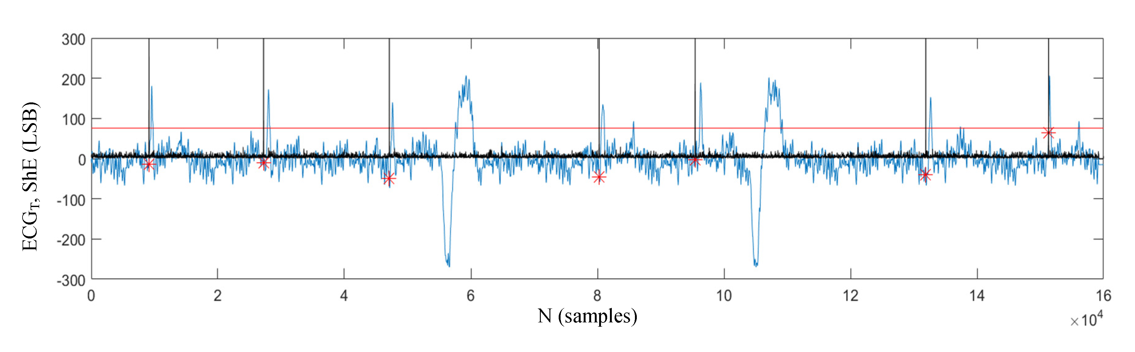 Applsci 10 07505 g006