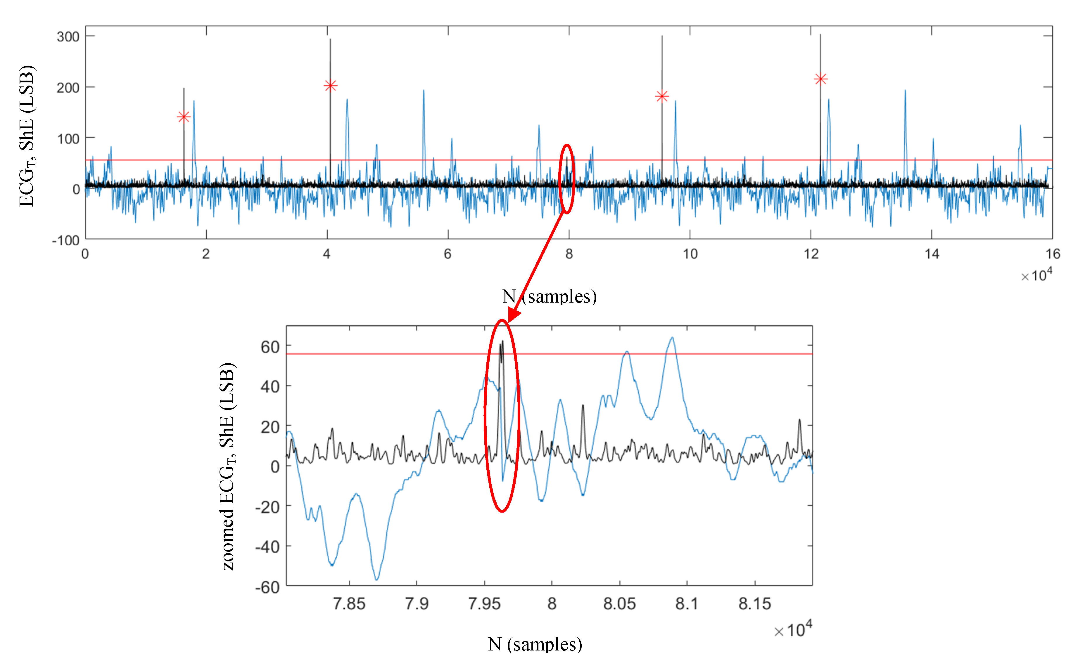Applsci 10 07505 g008