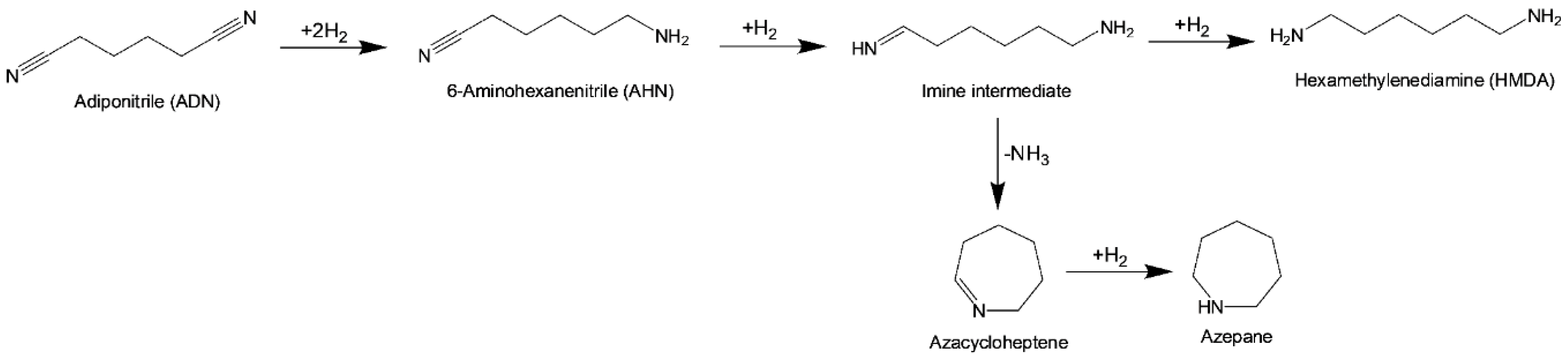 Applsci 10 07506 g002
