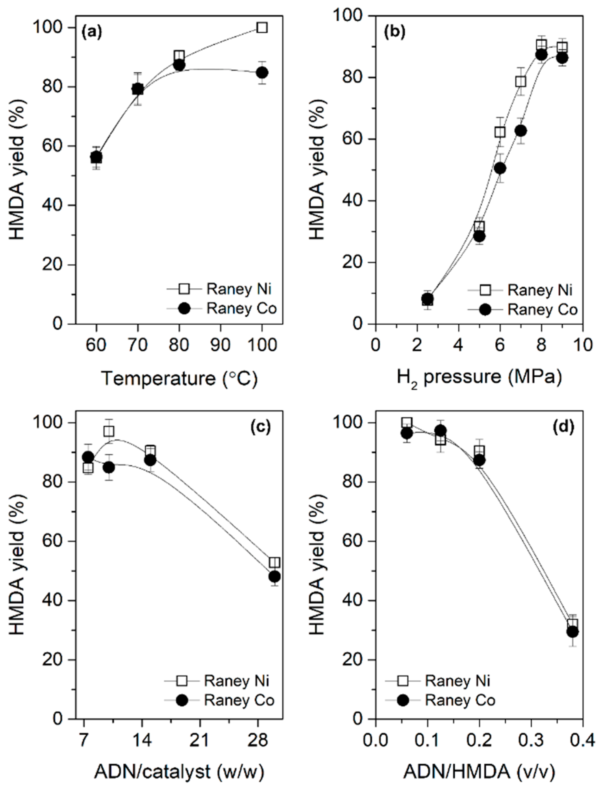 Applsci 10 07506 g003