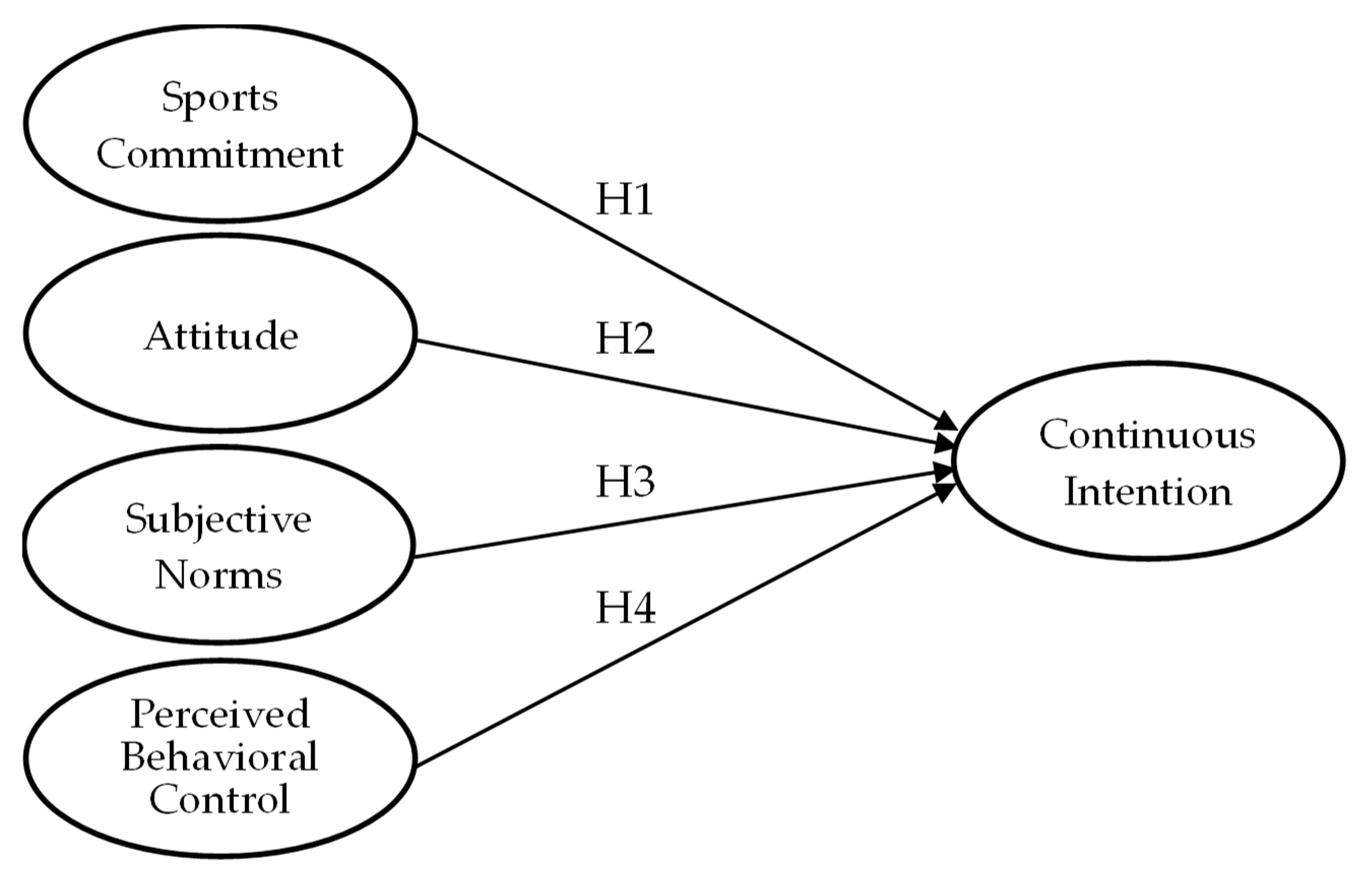 Applsci 10 07509 g001 Applsci 10 07509 g001