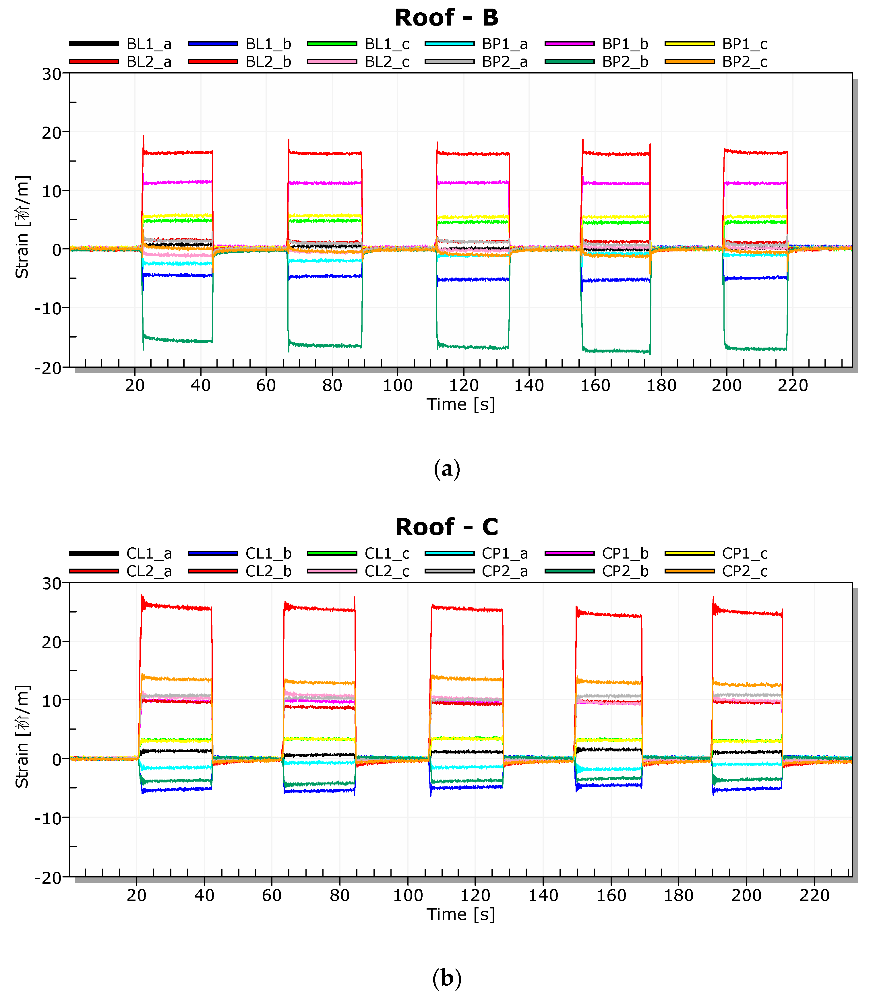 Applsci 10 07510 g009 Applsci 10 07510 g009