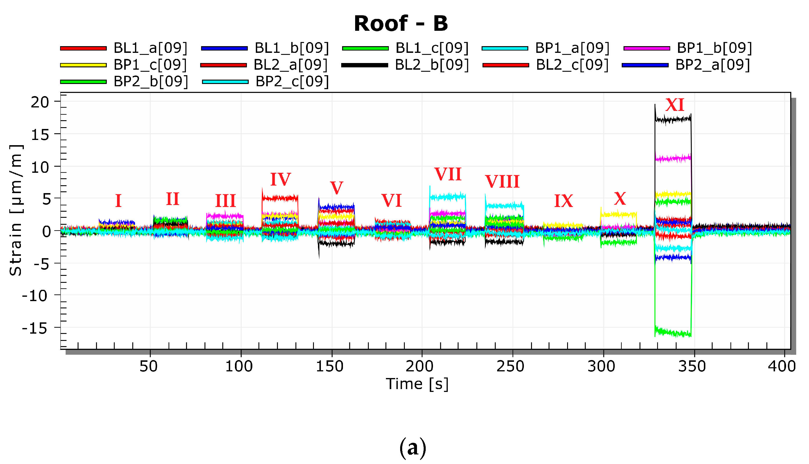 Applsci 10 07510 g010a Applsci 10 07510 g010a