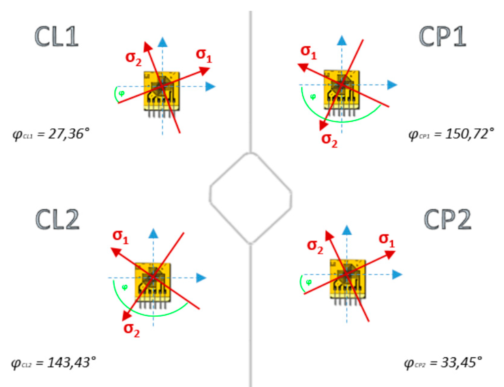 Applsci 10 07510 g014 Applsci 10 07510 g014