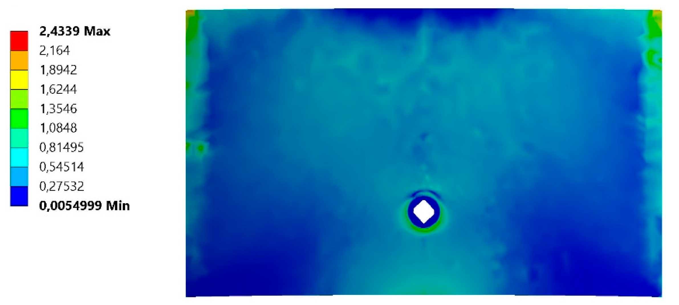 Applsci 10 07510 g016 Applsci 10 07510 g016