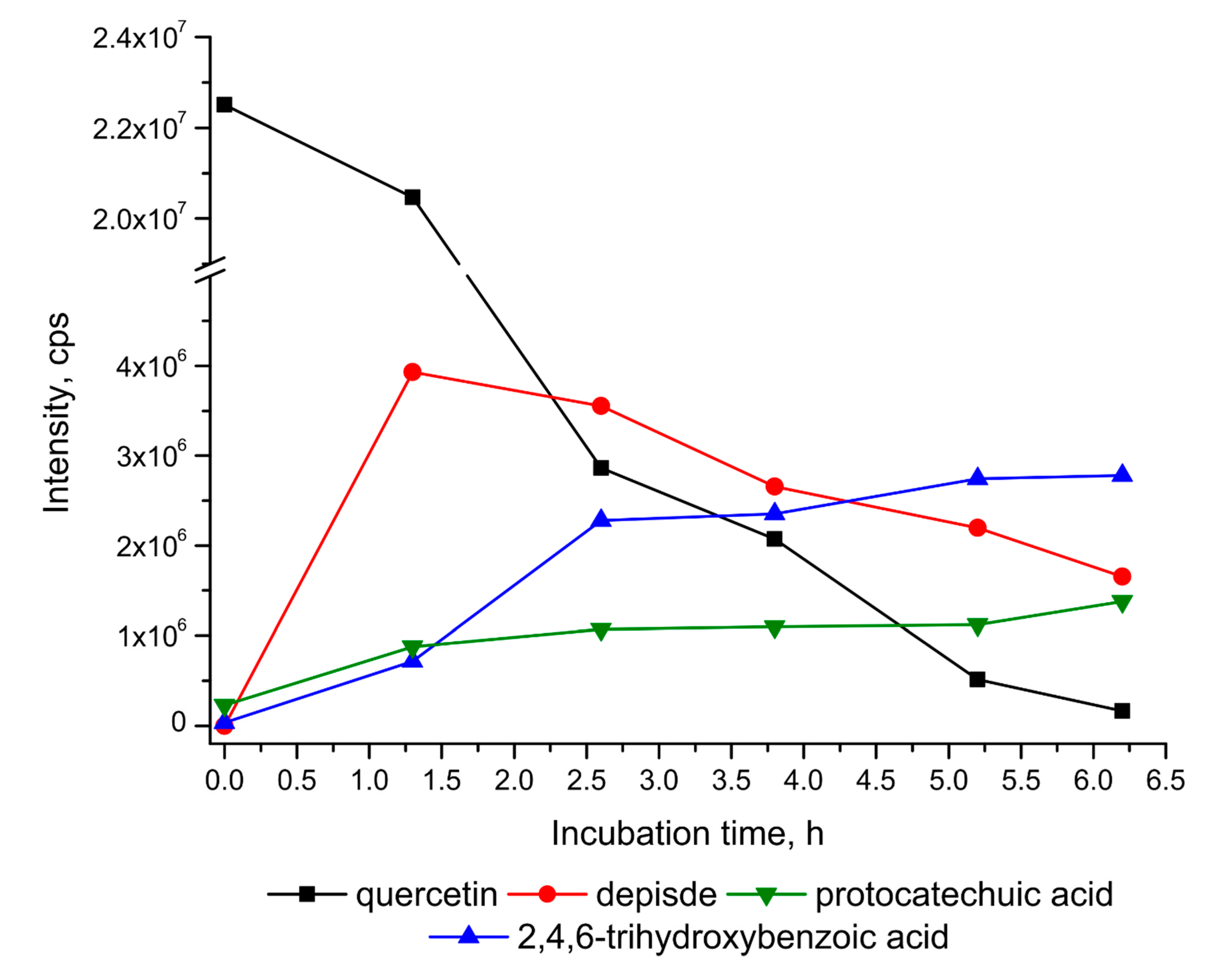 Applsci 10 07511 g002 Applsci 10 07511 g002