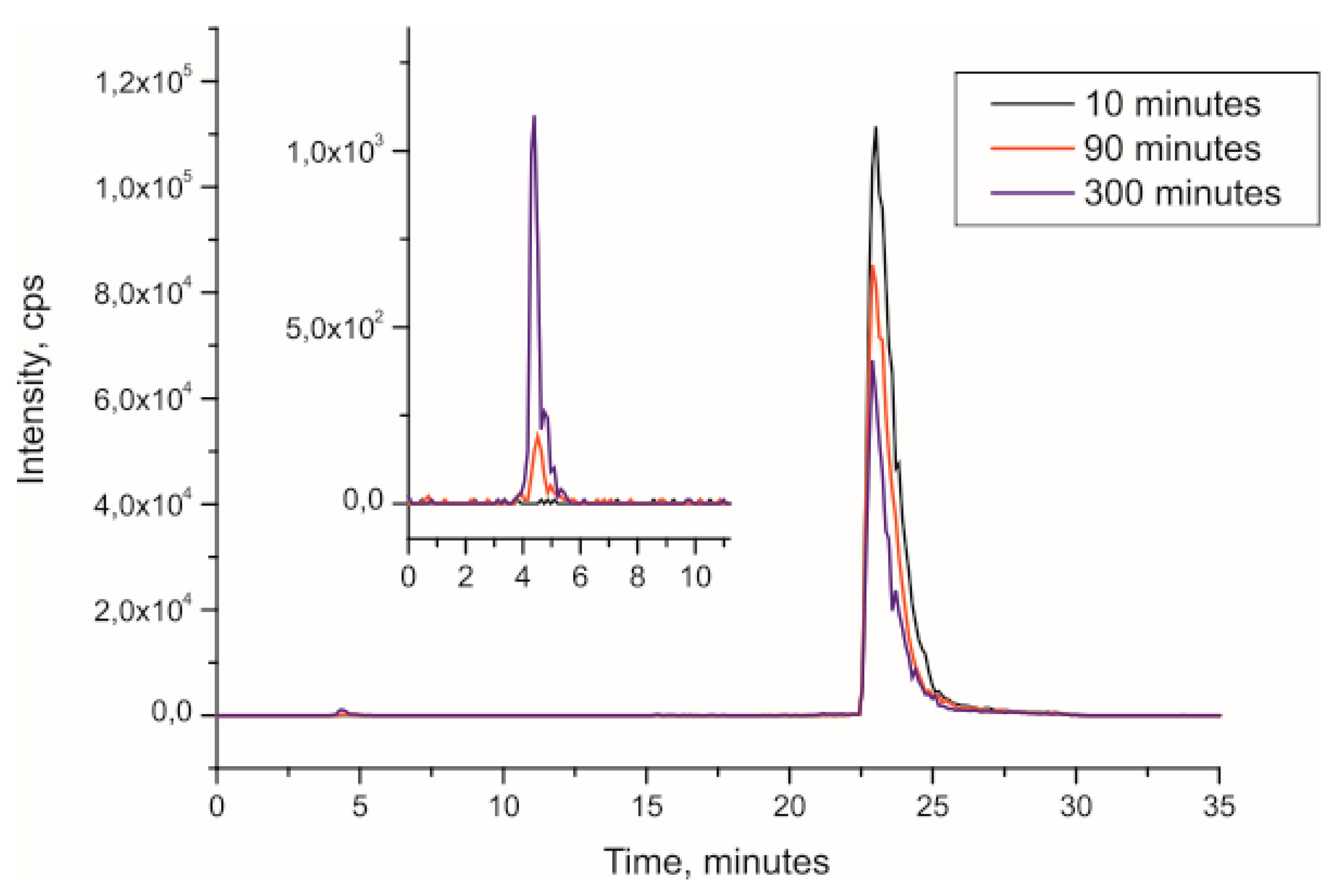 Applsci 10 07511 g004 Applsci 10 07511 g004