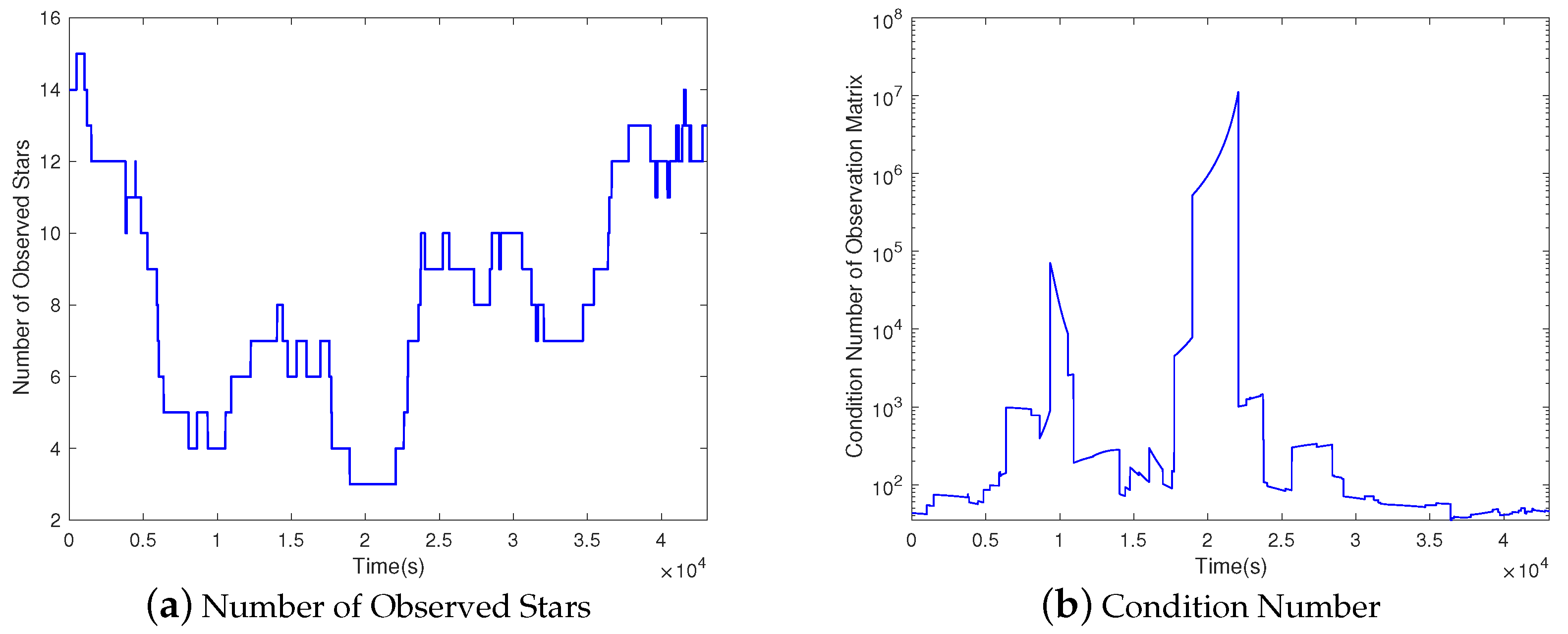 Applsci 10 07513 g003 Applsci 10 07513 g003