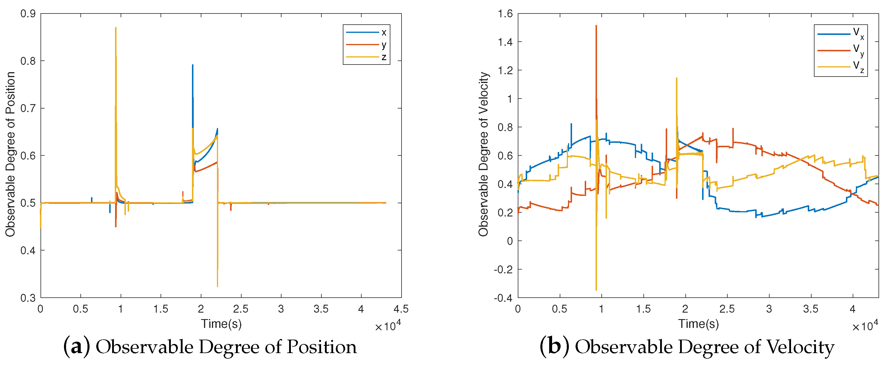 Applsci 10 07513 g004 Applsci 10 07513 g004