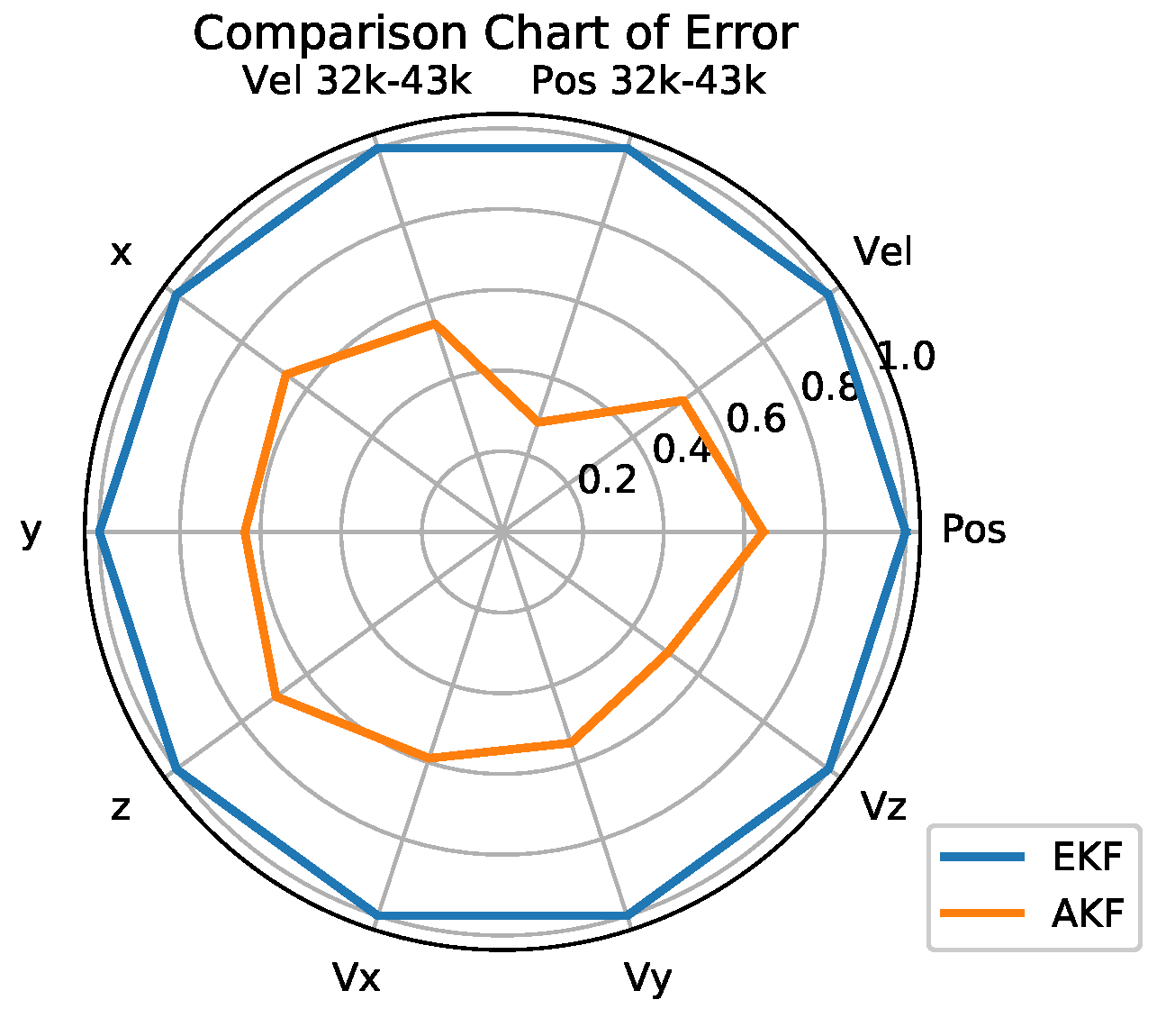 Applsci 10 07513 g005 Applsci 10 07513 g005