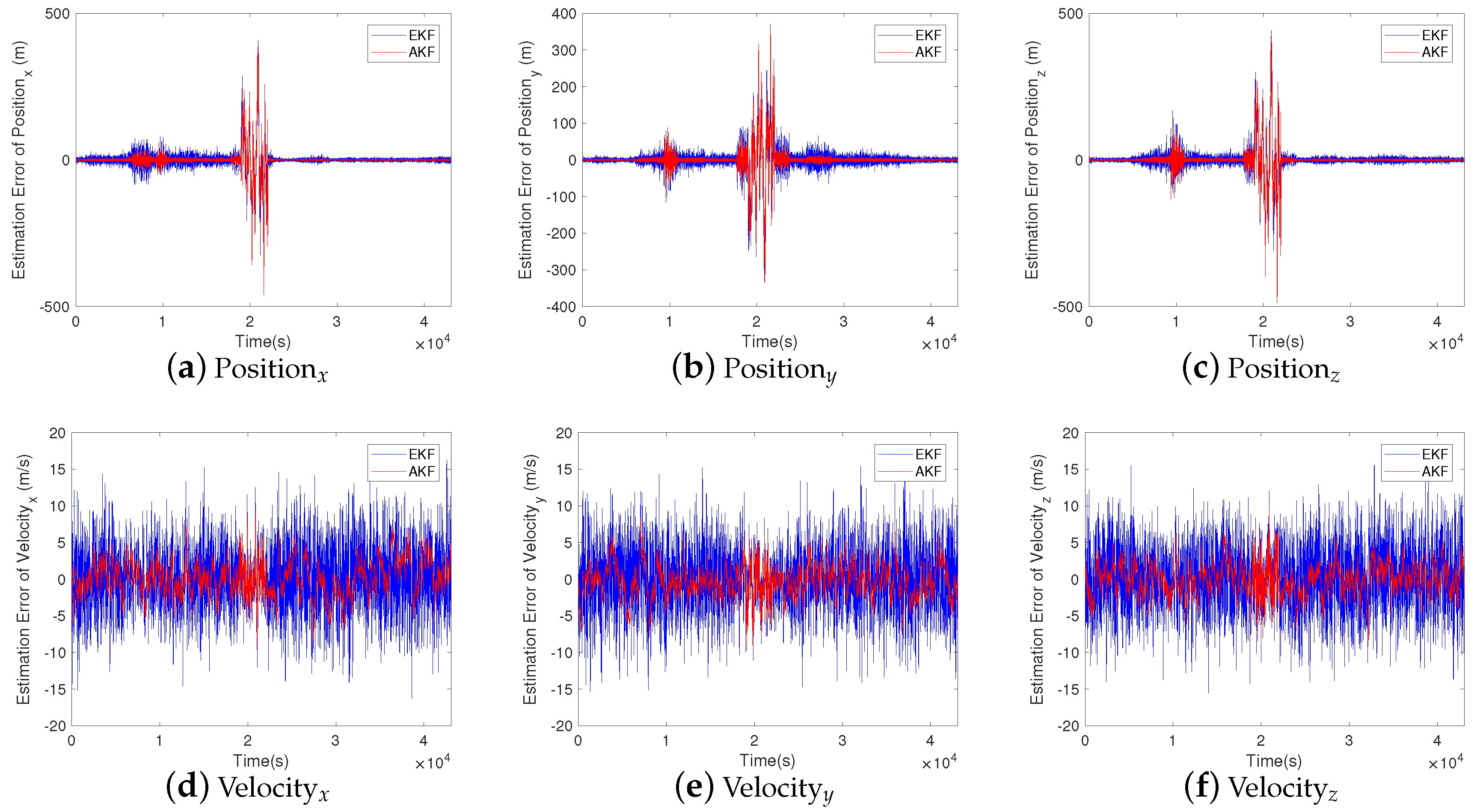 Applsci 10 07513 g006 Applsci 10 07513 g006
