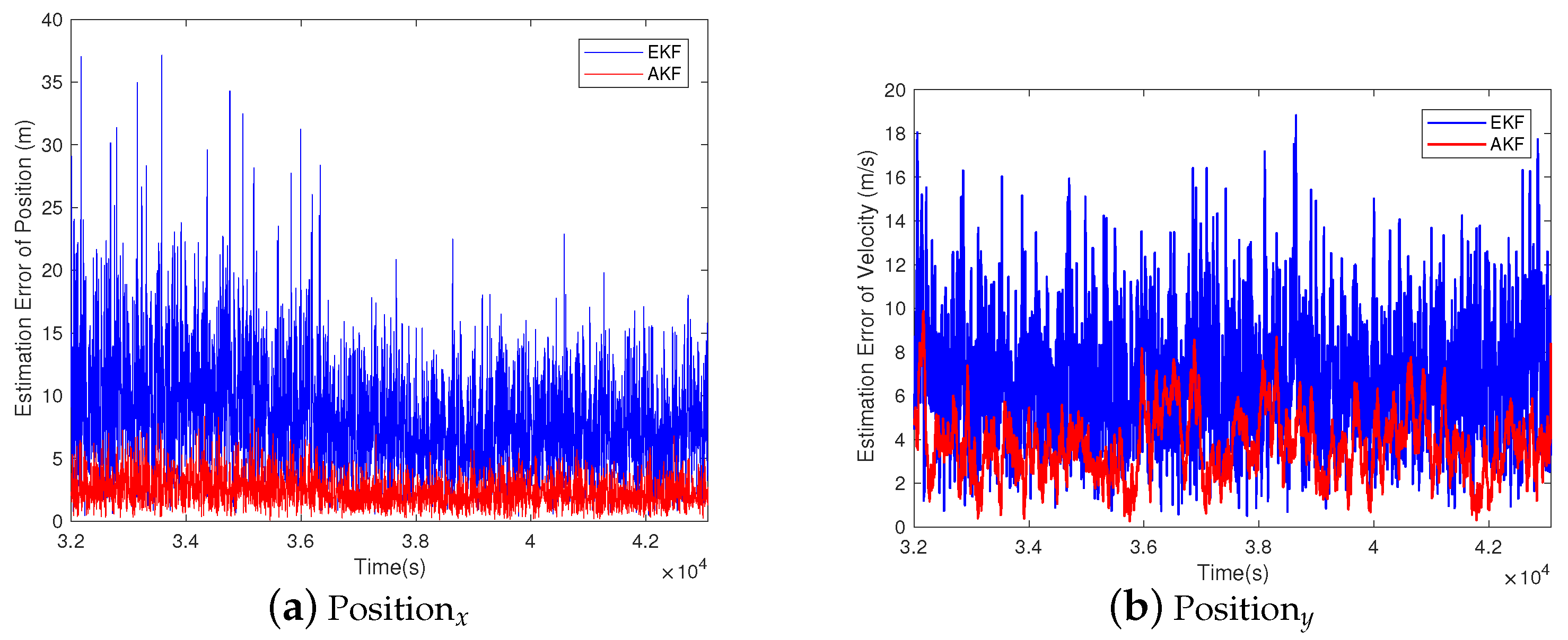 Applsci 10 07513 g008 Applsci 10 07513 g008