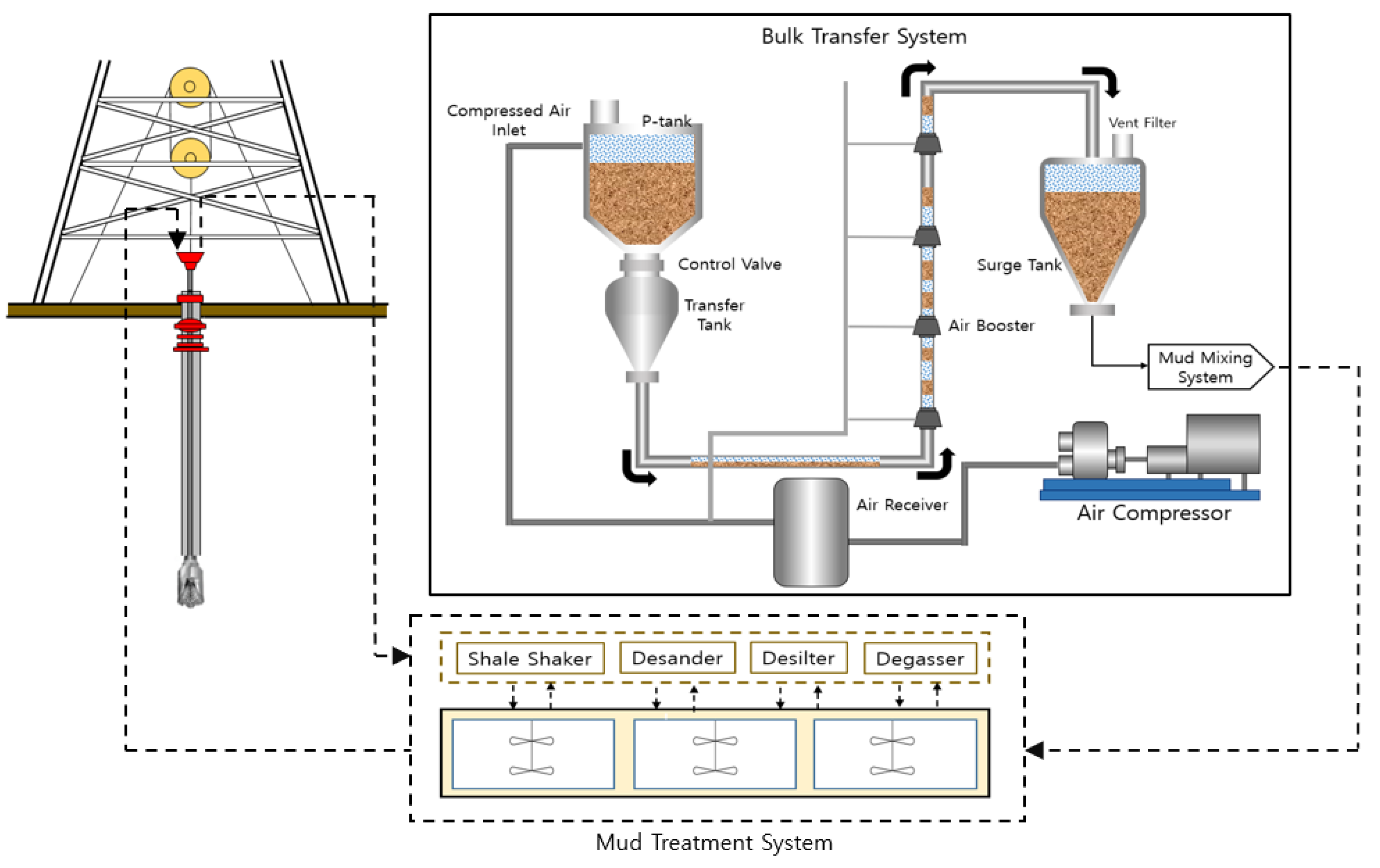 Applsci 10 07515 g001