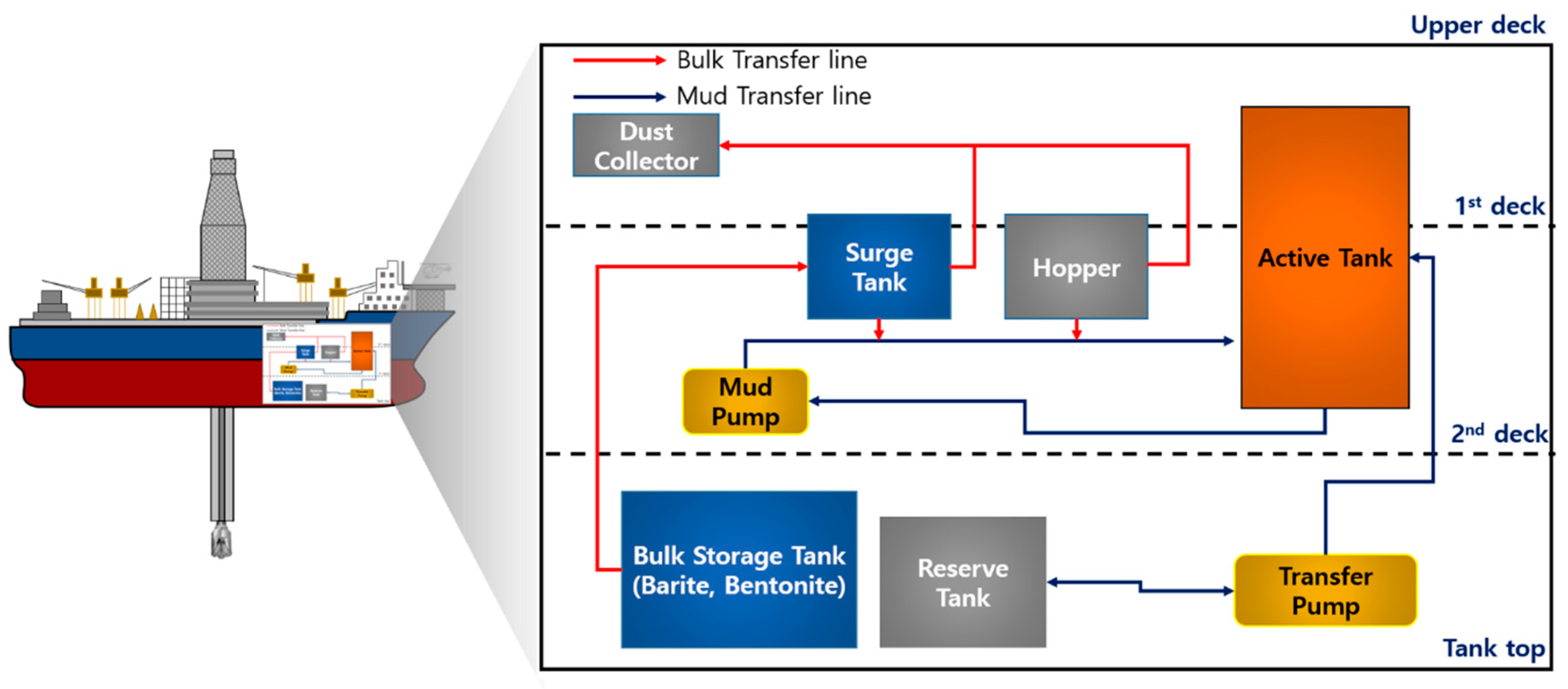 Applsci 10 07515 g002