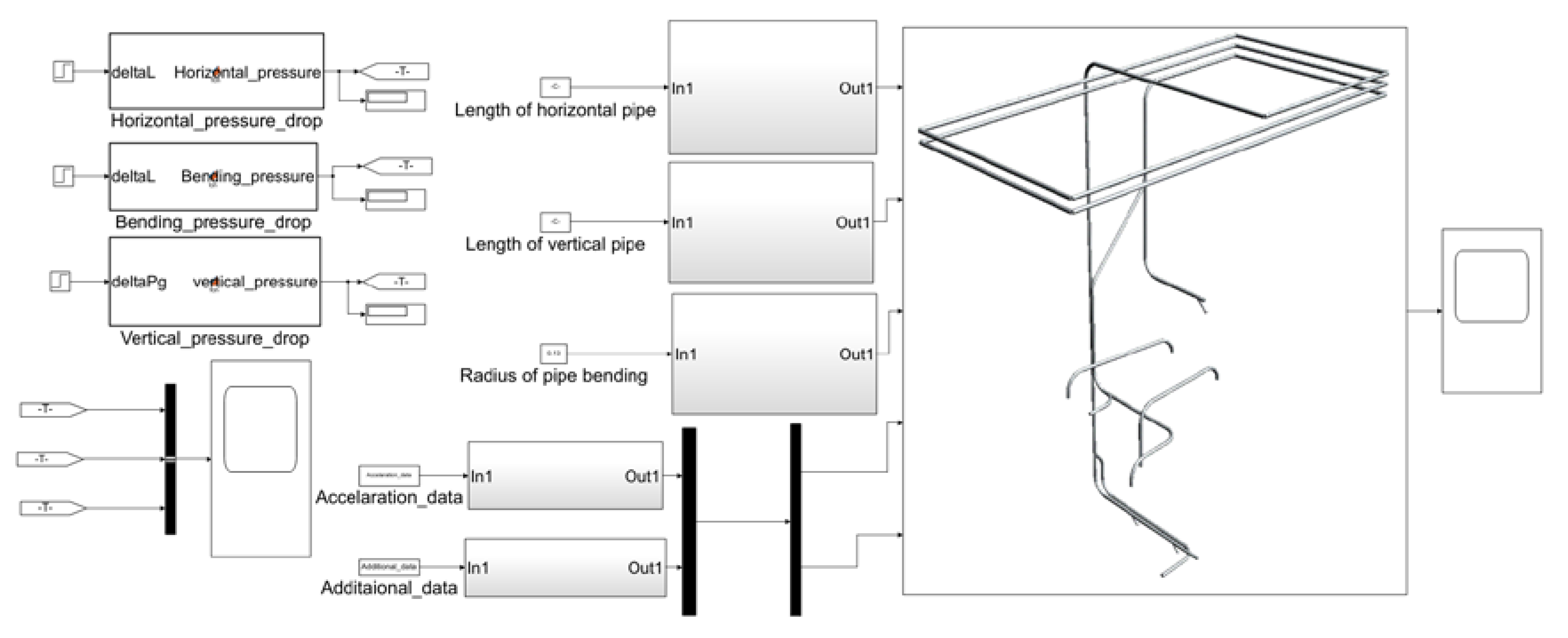 Applsci 10 07515 g005