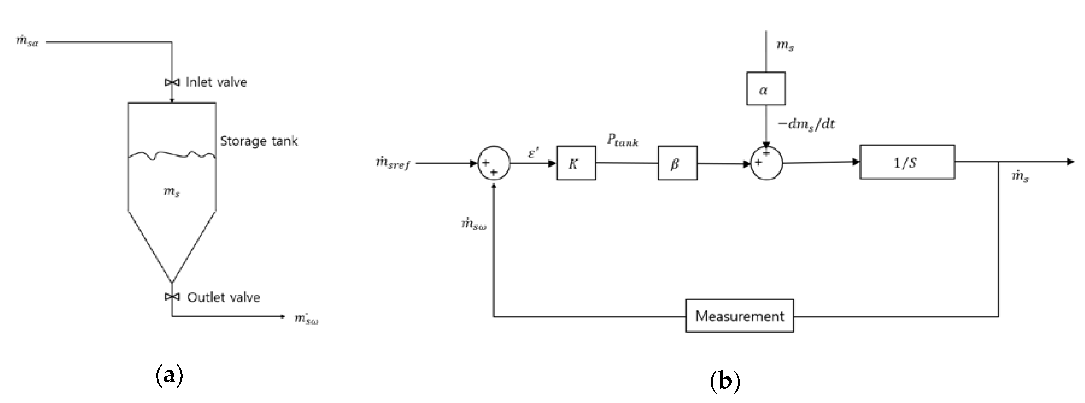 Applsci 10 07515 g006