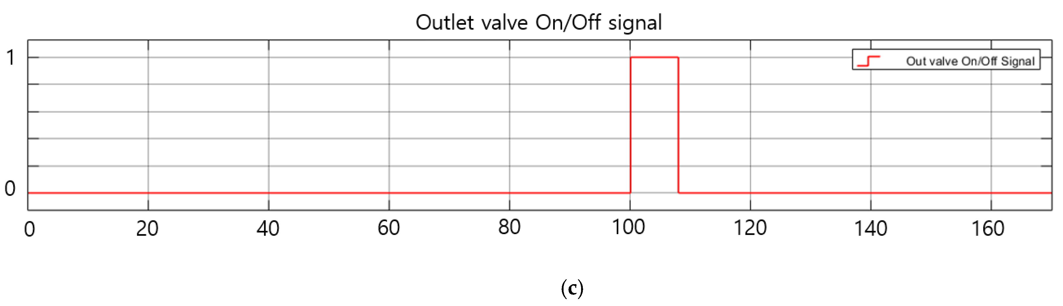 Applsci 10 07515 g007b