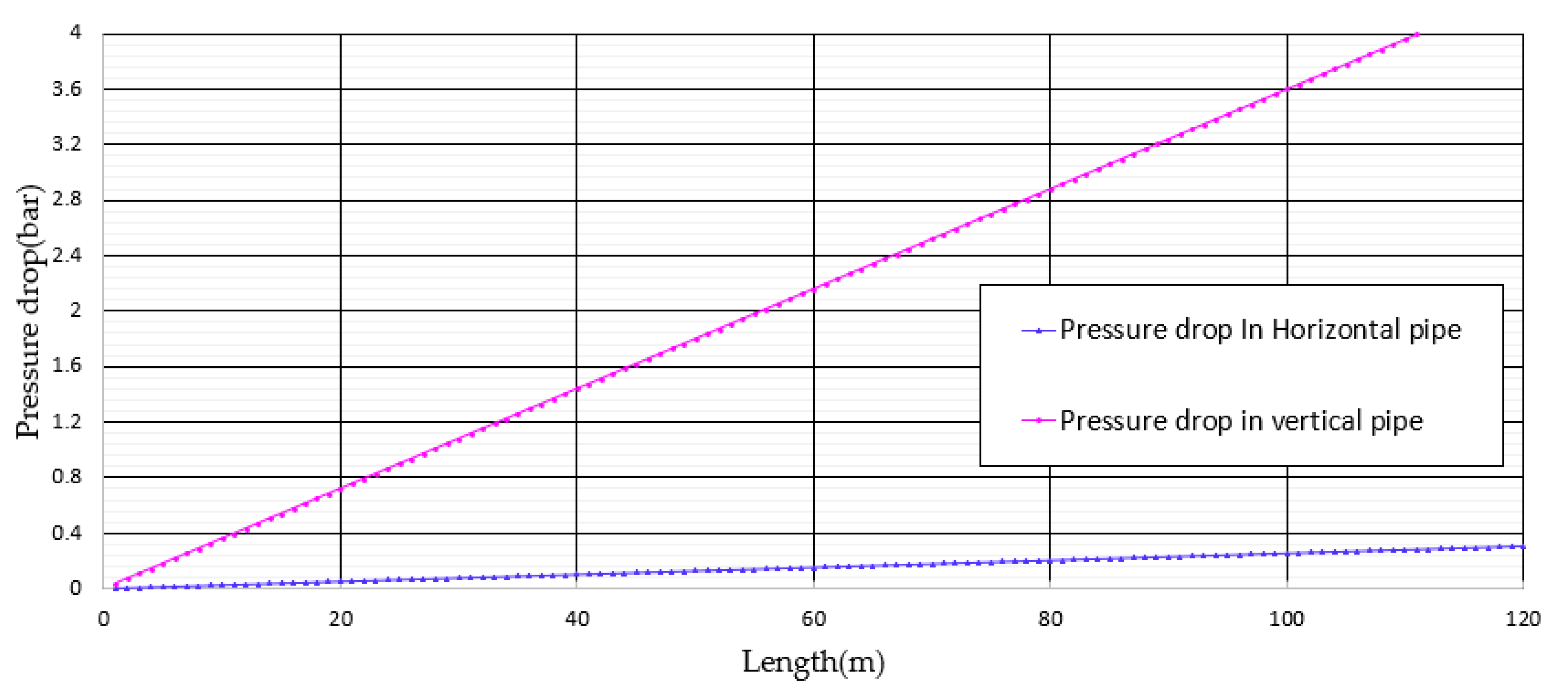 Applsci 10 07515 g010