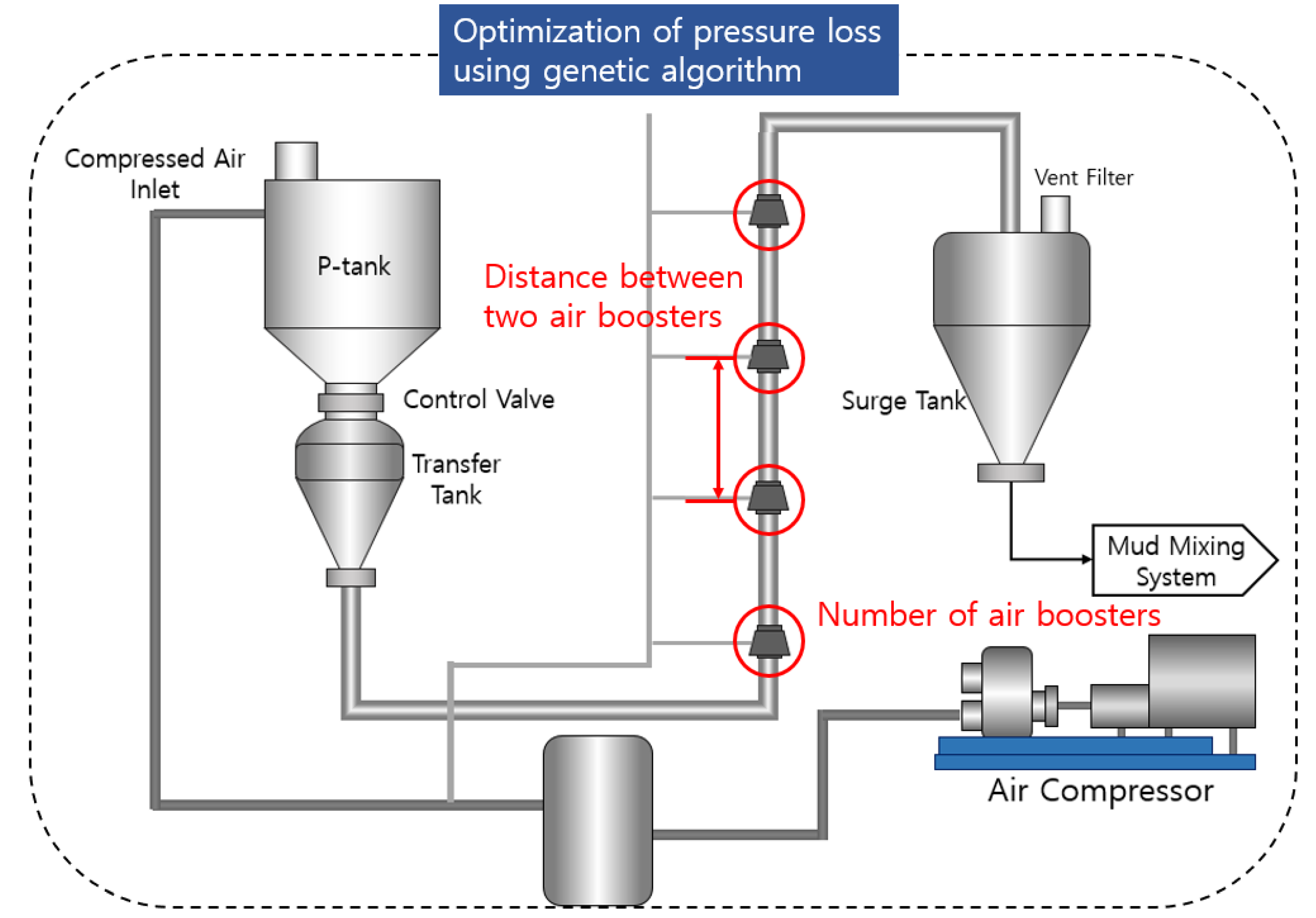 Applsci 10 07515 g011