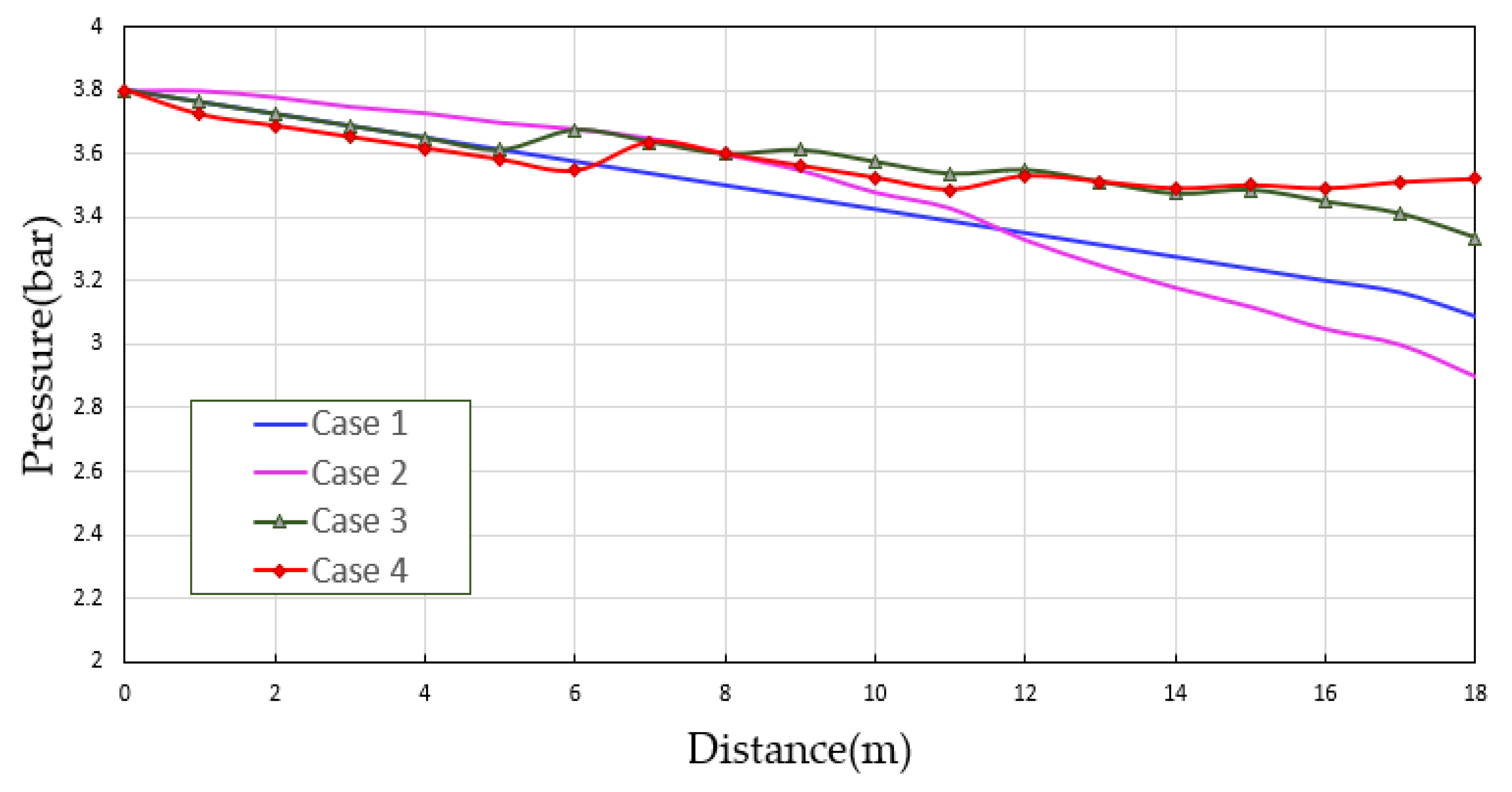 Applsci 10 07515 g014