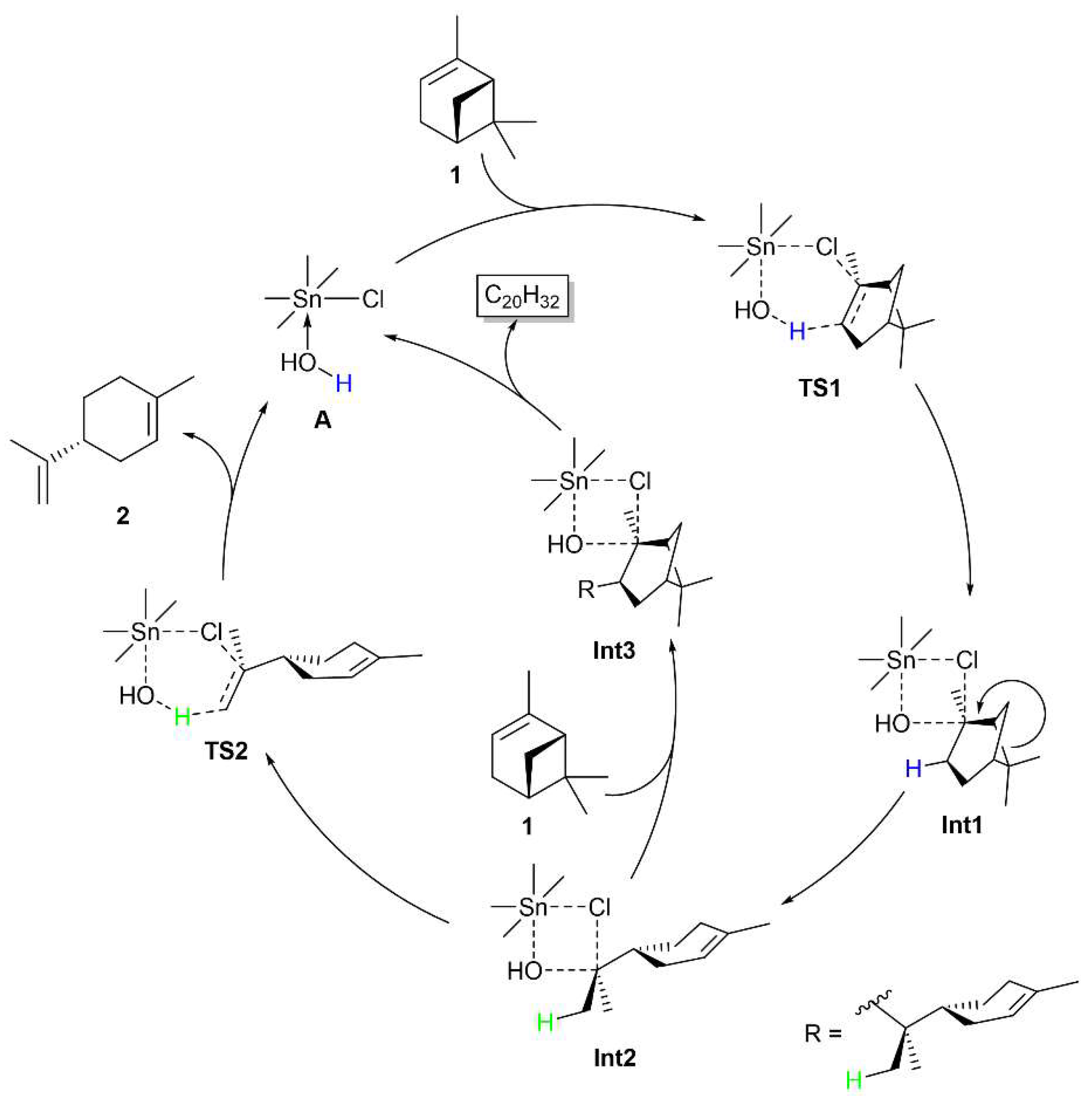 Applsci 10 07517 sch001 Applsci 10 07517 sch001
