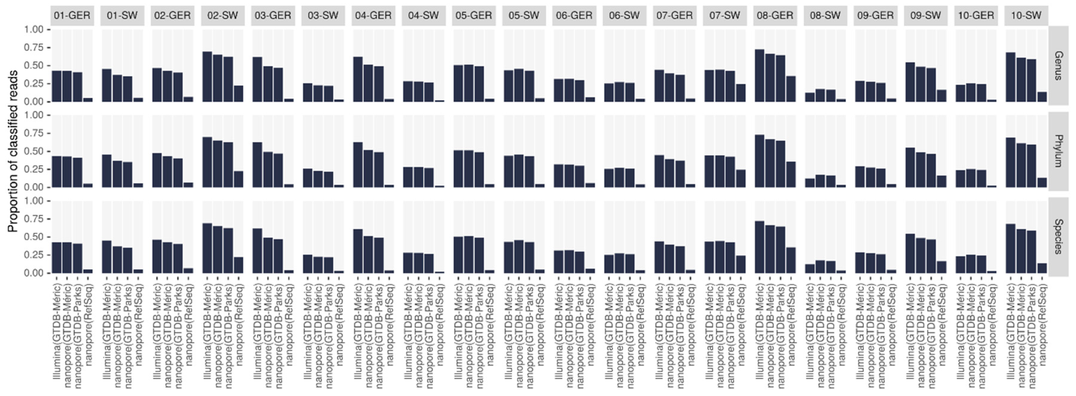 Applsci 10 07518 g003