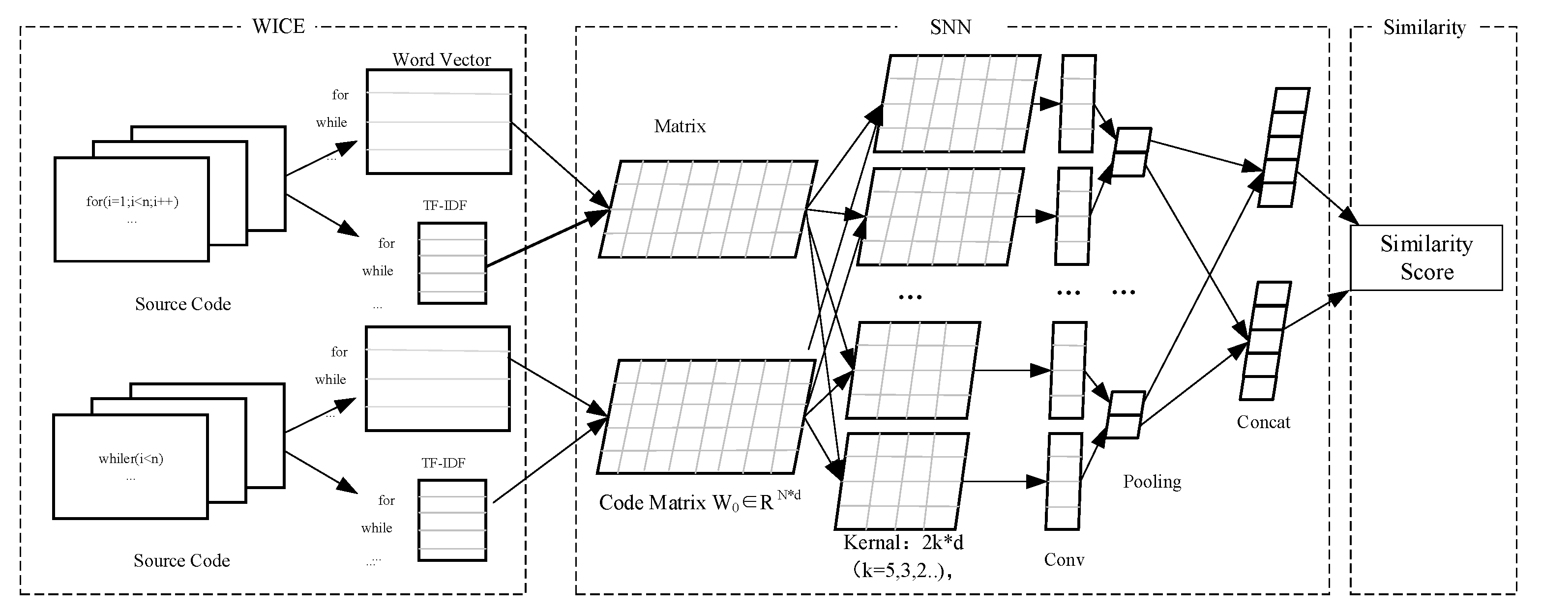 Applsci 10 07519 g002 Applsci 10 07519 g002