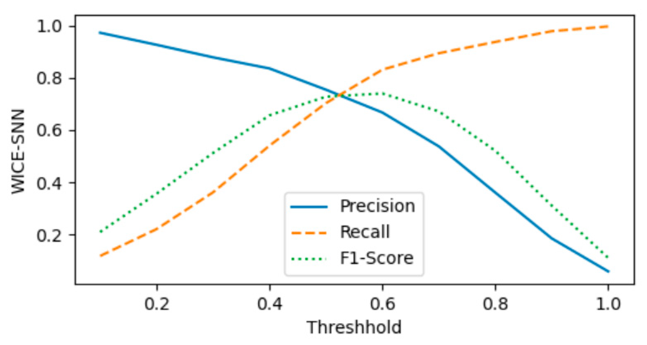 Applsci 10 07519 g003 Applsci 10 07519 g003