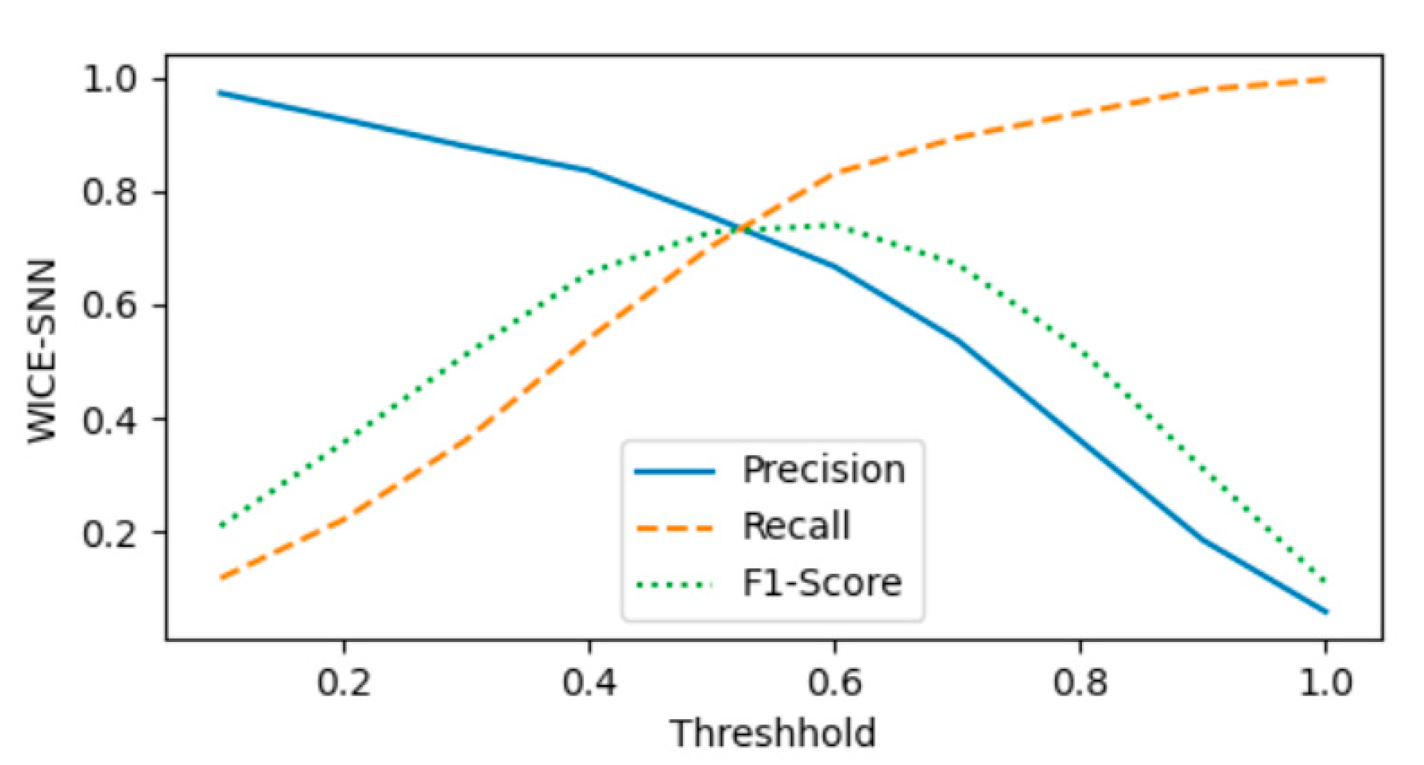Applsci 10 07519 g0a3 Applsci 10 07519 g0a3
