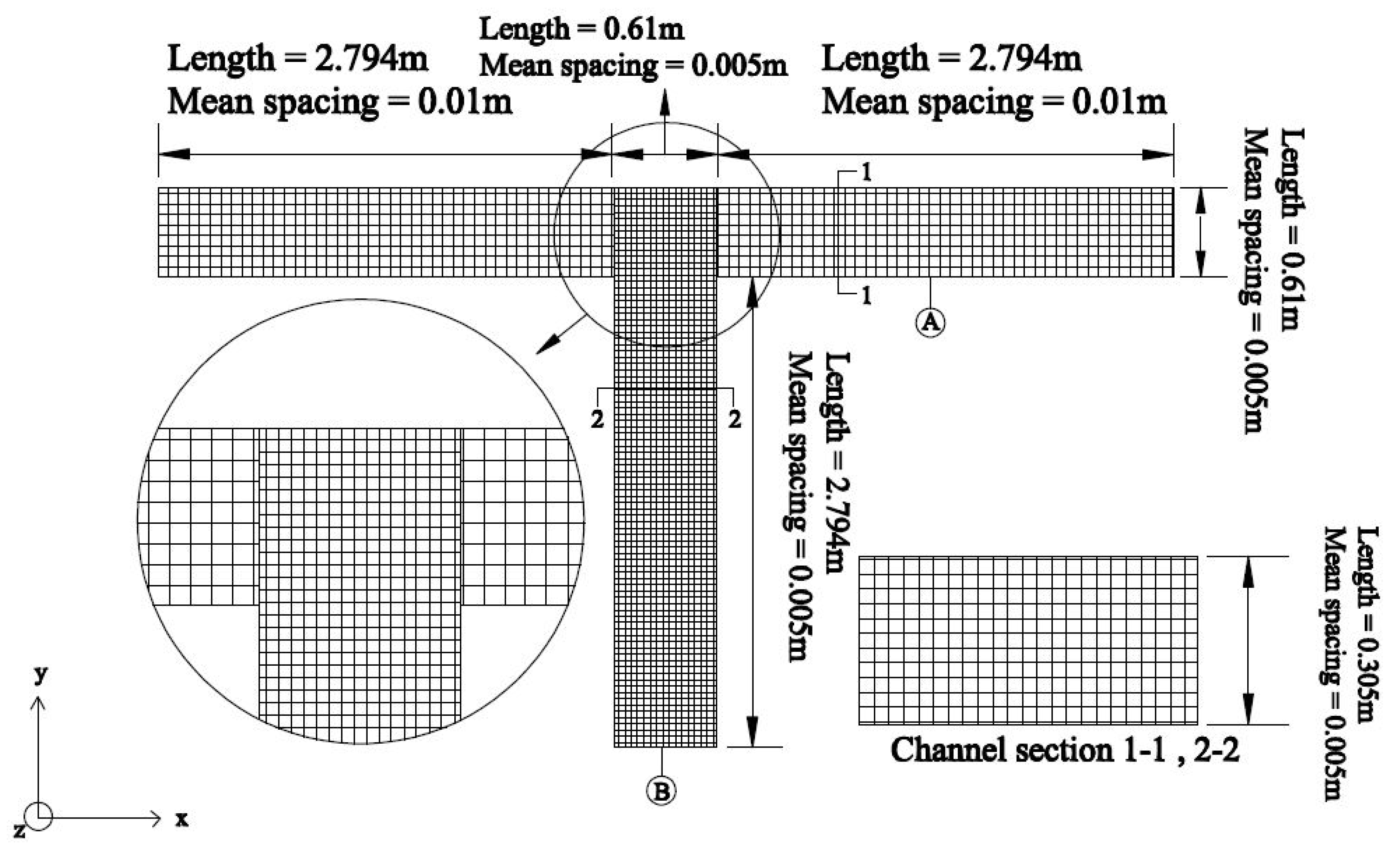 Applsci 10 07521 g003