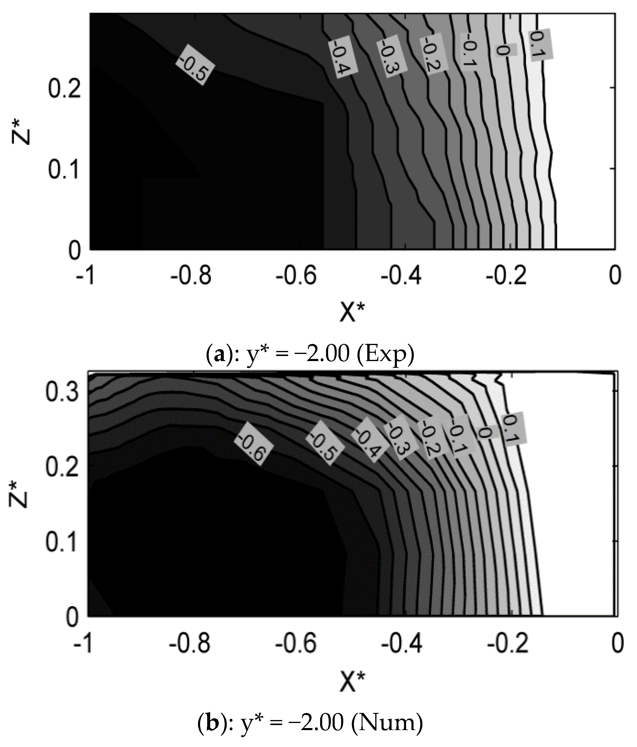 Applsci 10 07521 g006