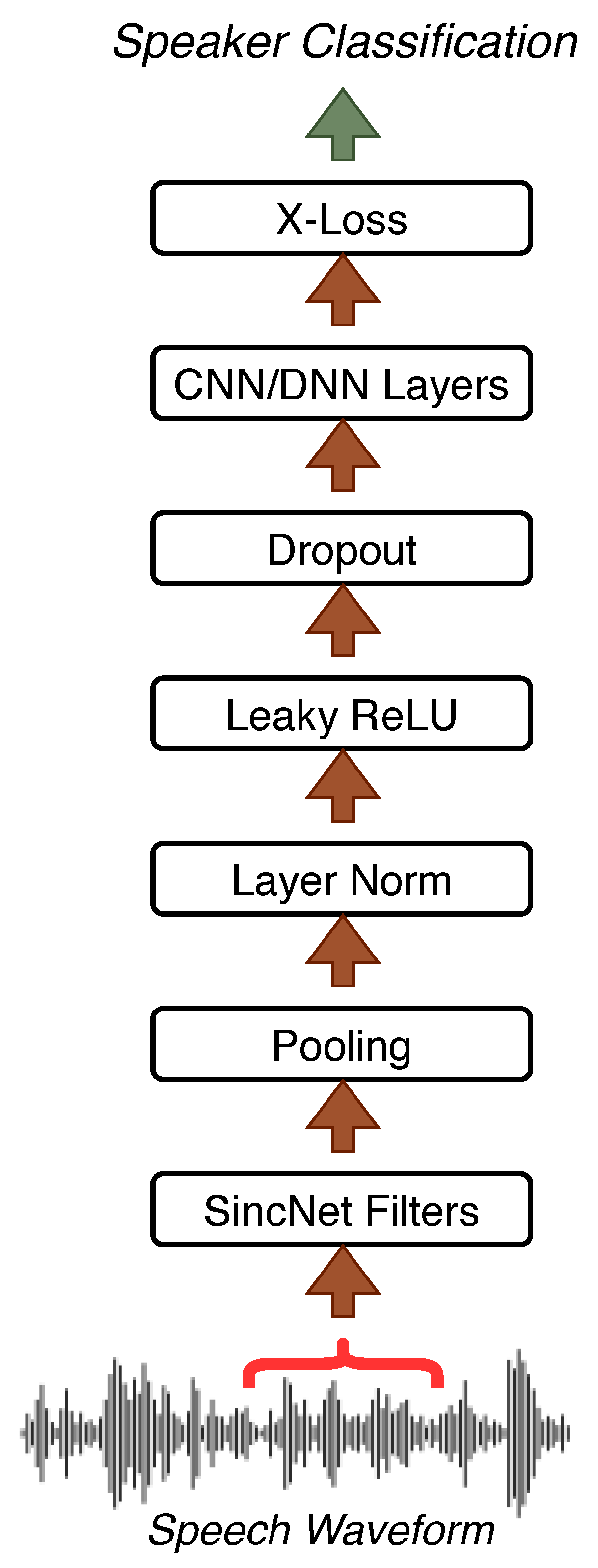 Applsci 10 07522 g001 Applsci 10 07522 g001