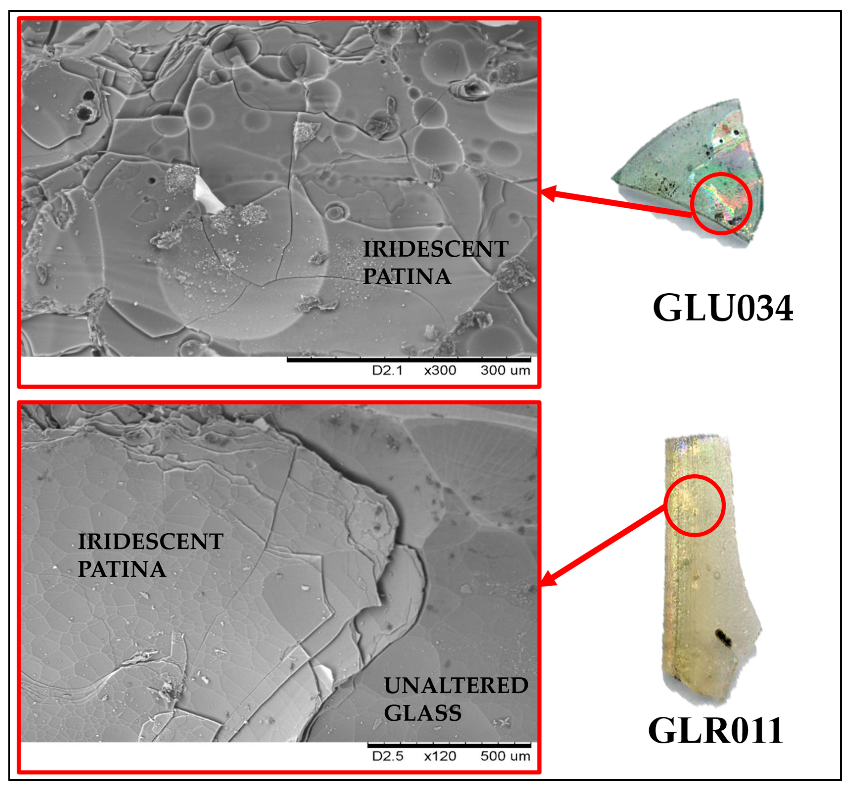 Applsci 10 07523 g002 Applsci 10 07523 g002